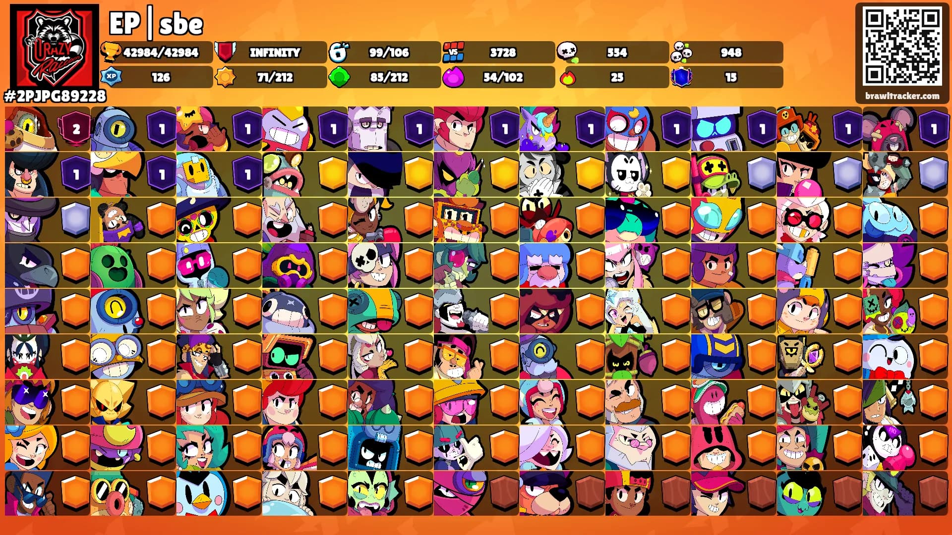EP|sbe's Ranks