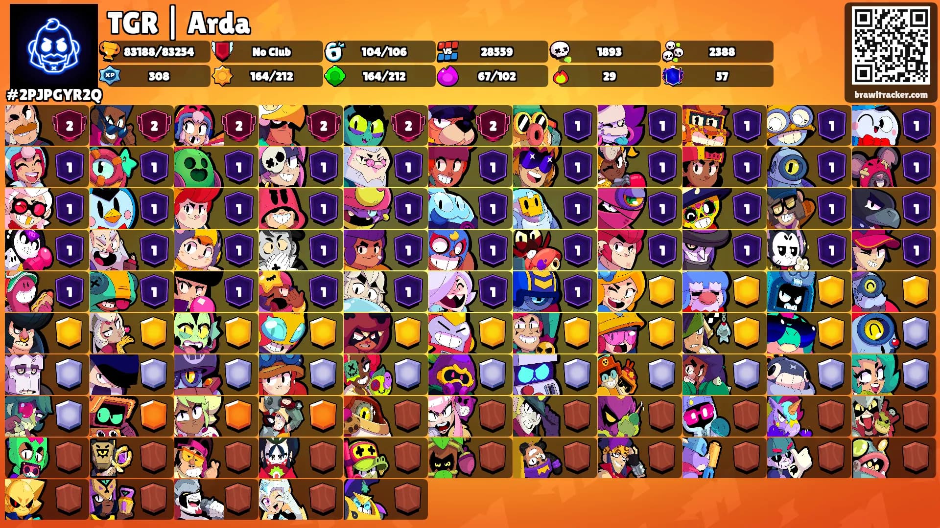 TGR | Arda ⚡️'s Ranks