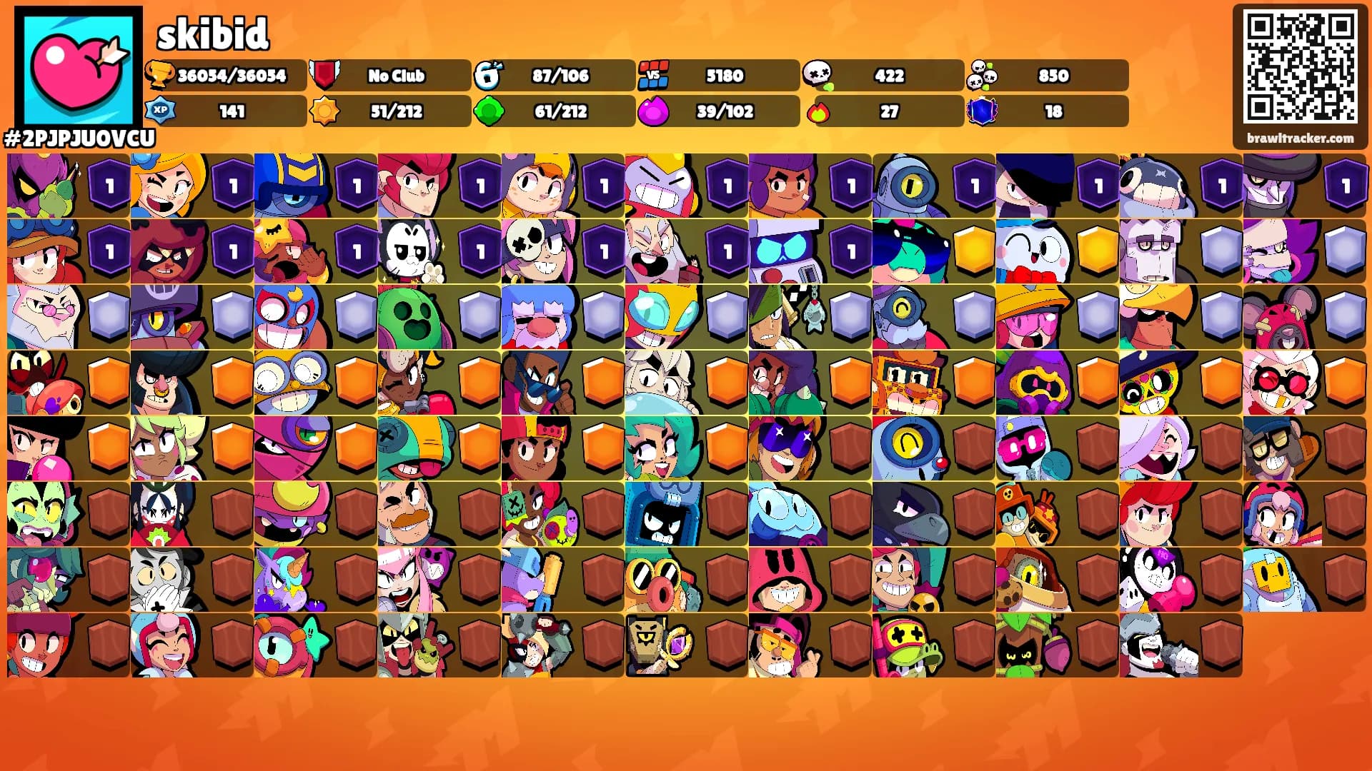 skibid's Ranks