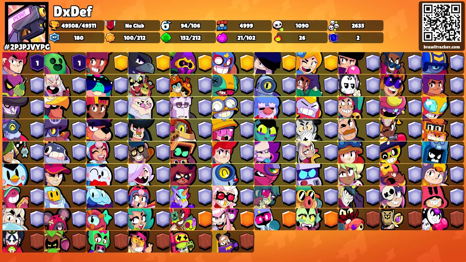 DxDef's Ranks