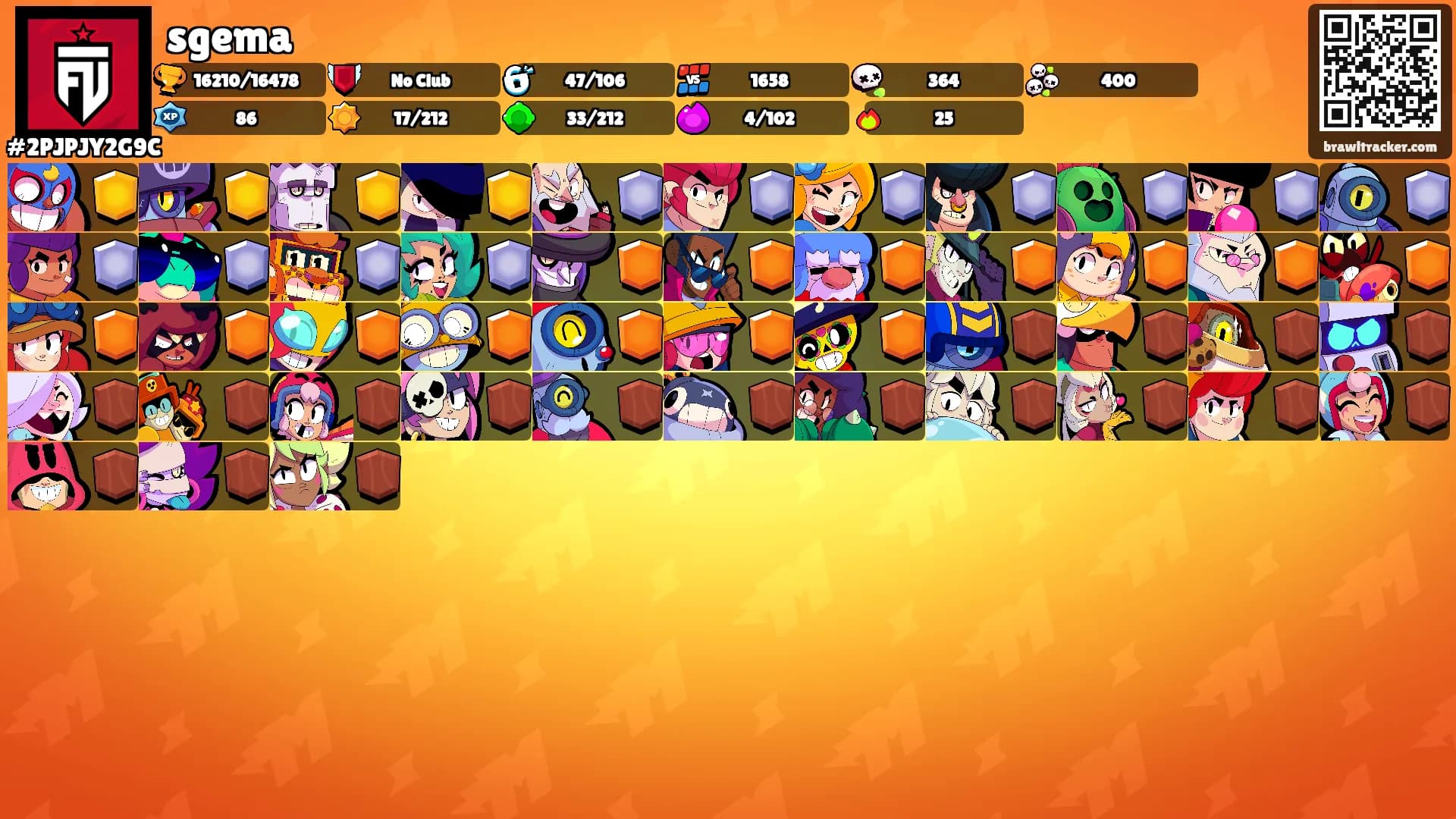 sgema's Ranks