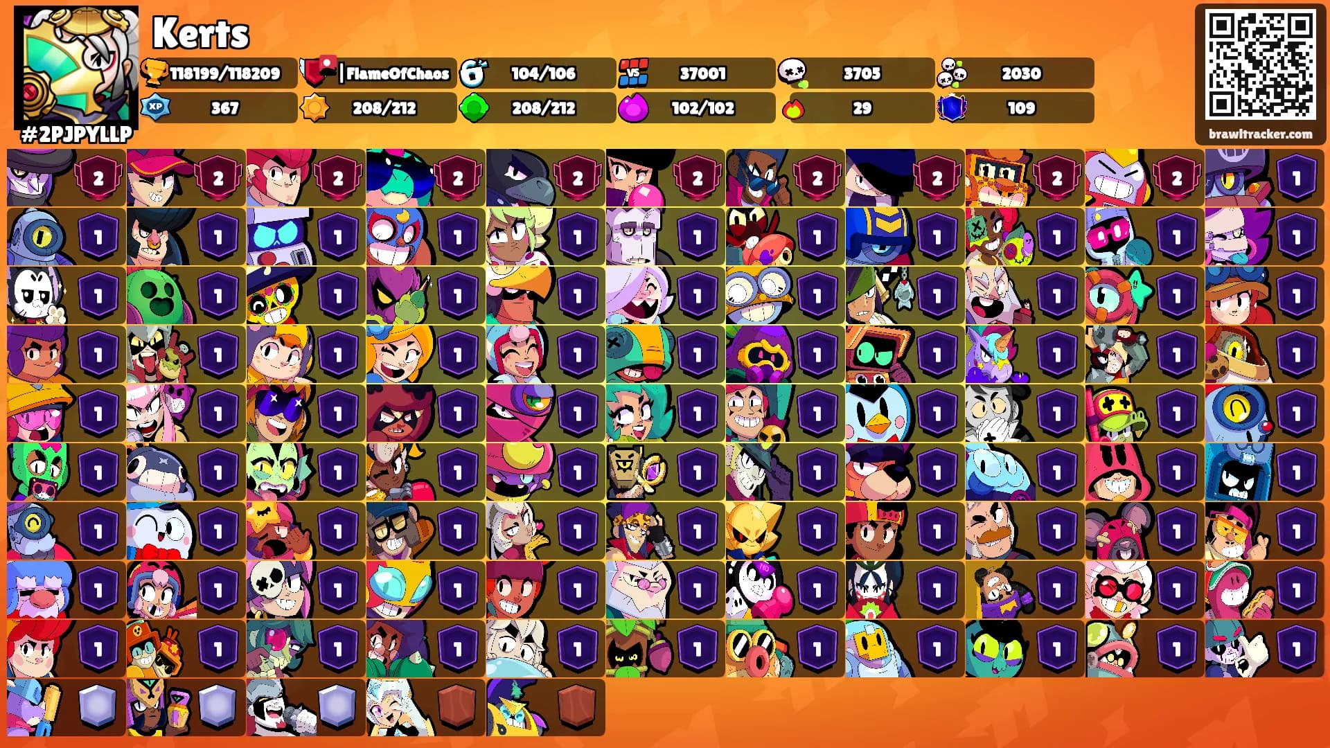 Kerts's Ranks