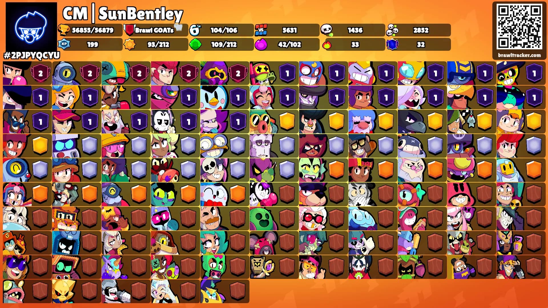 CM|SunBentley's Ranks
