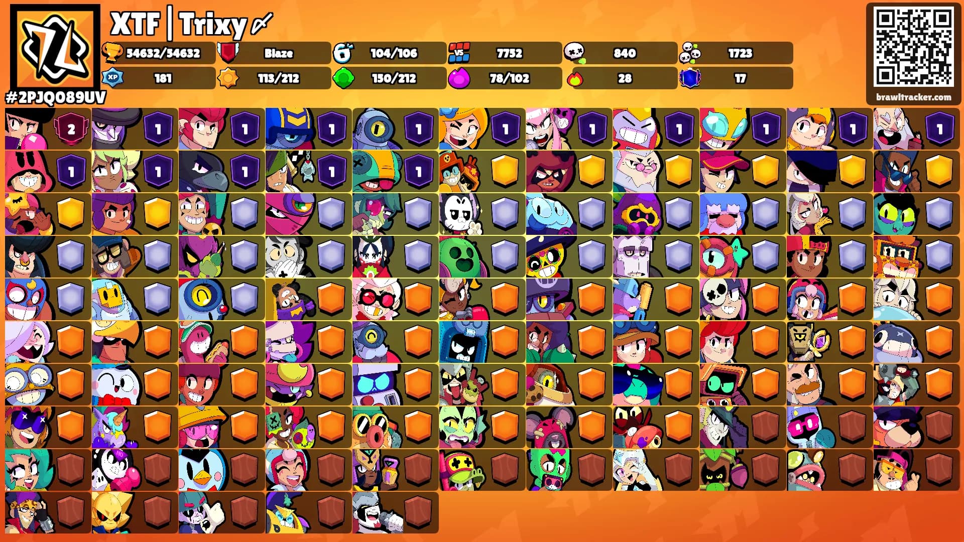XTF|Trixy〆's Ranks