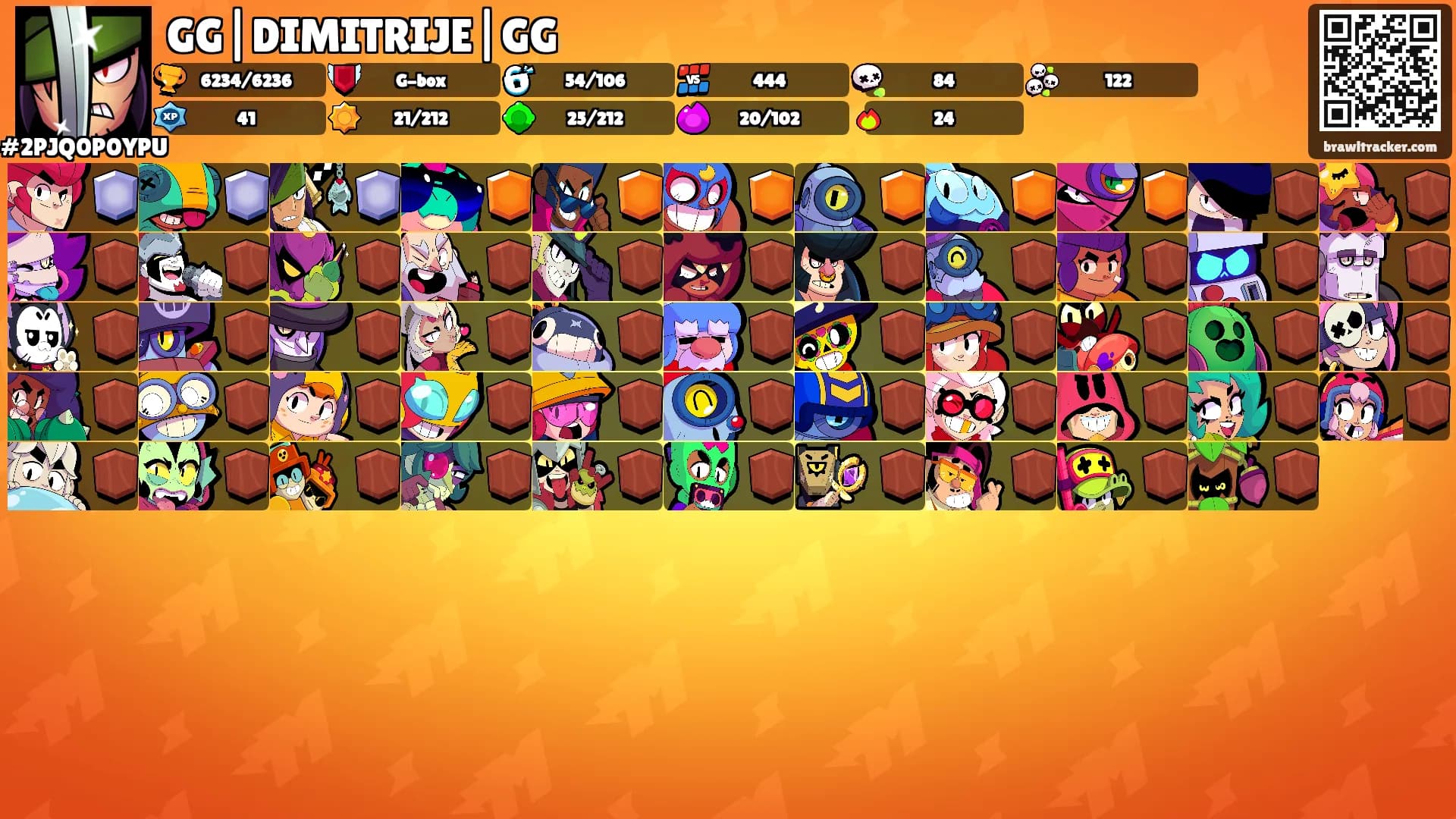 GG|DIMITRIJE|GG's Ranks