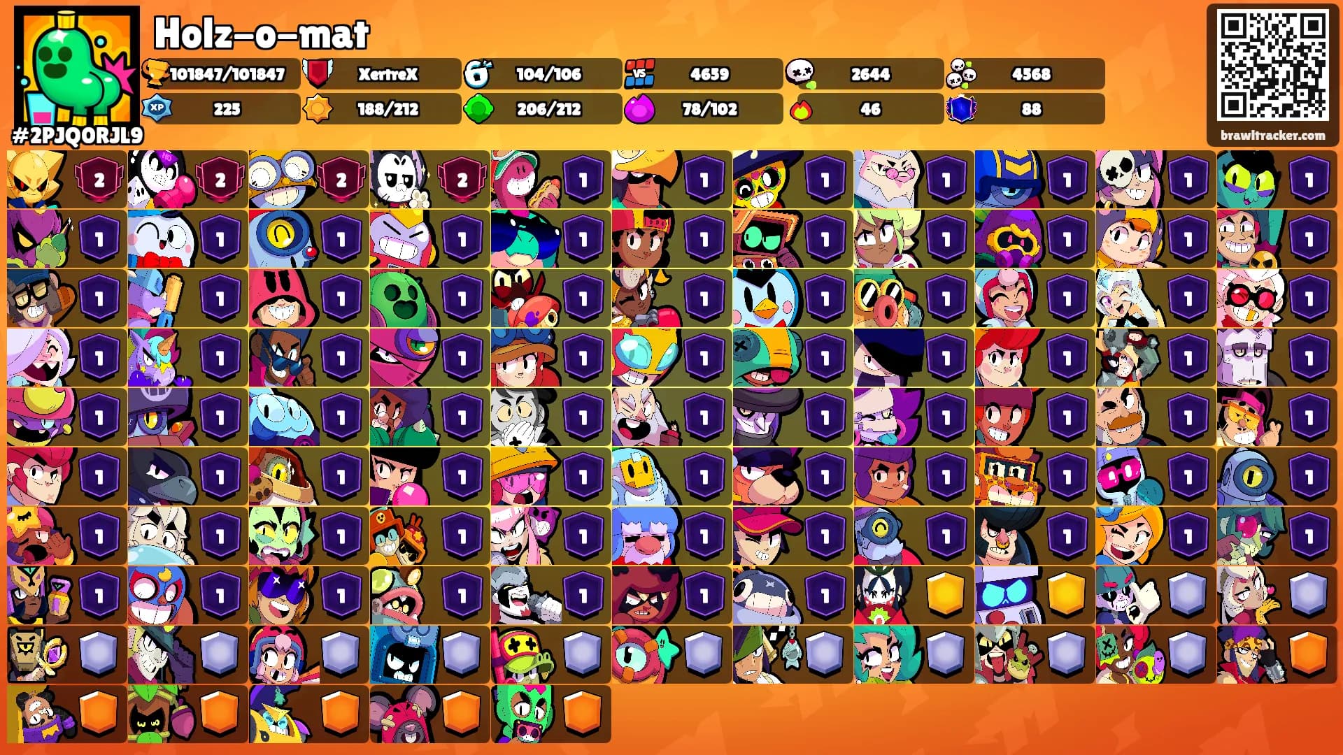 Holz-o-mat's Ranks