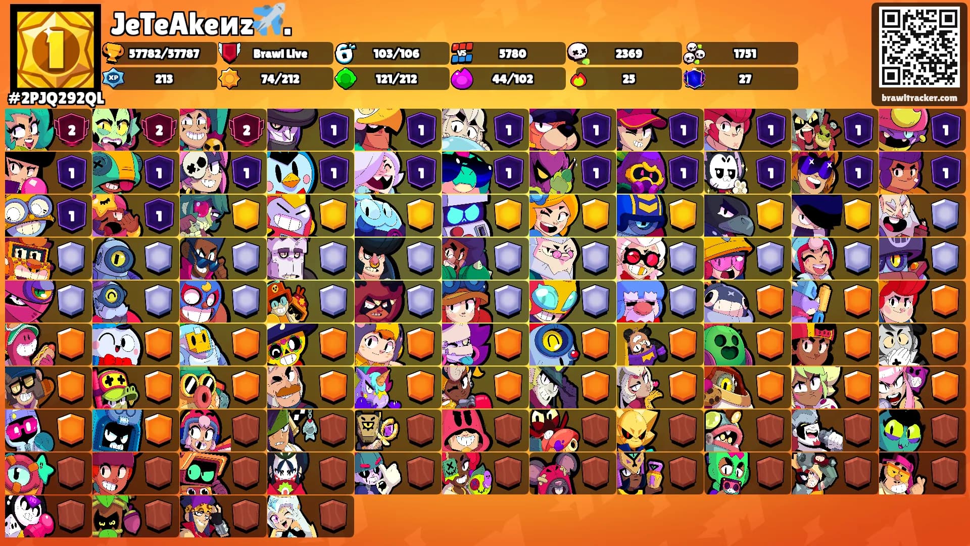 JeTeAkeиz✈️.'s Ranks