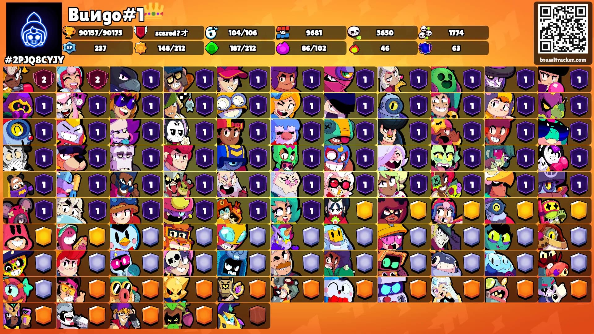 Buиgo#1👑's Ranks