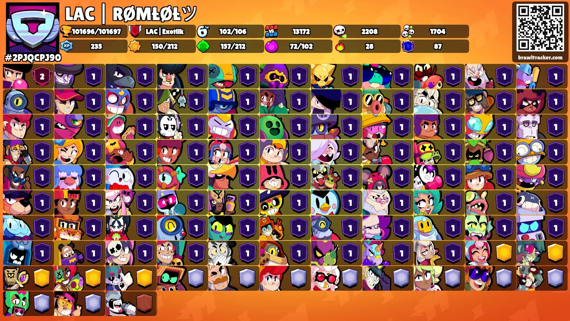 LAC | RØMŁØŁツ's Ranks