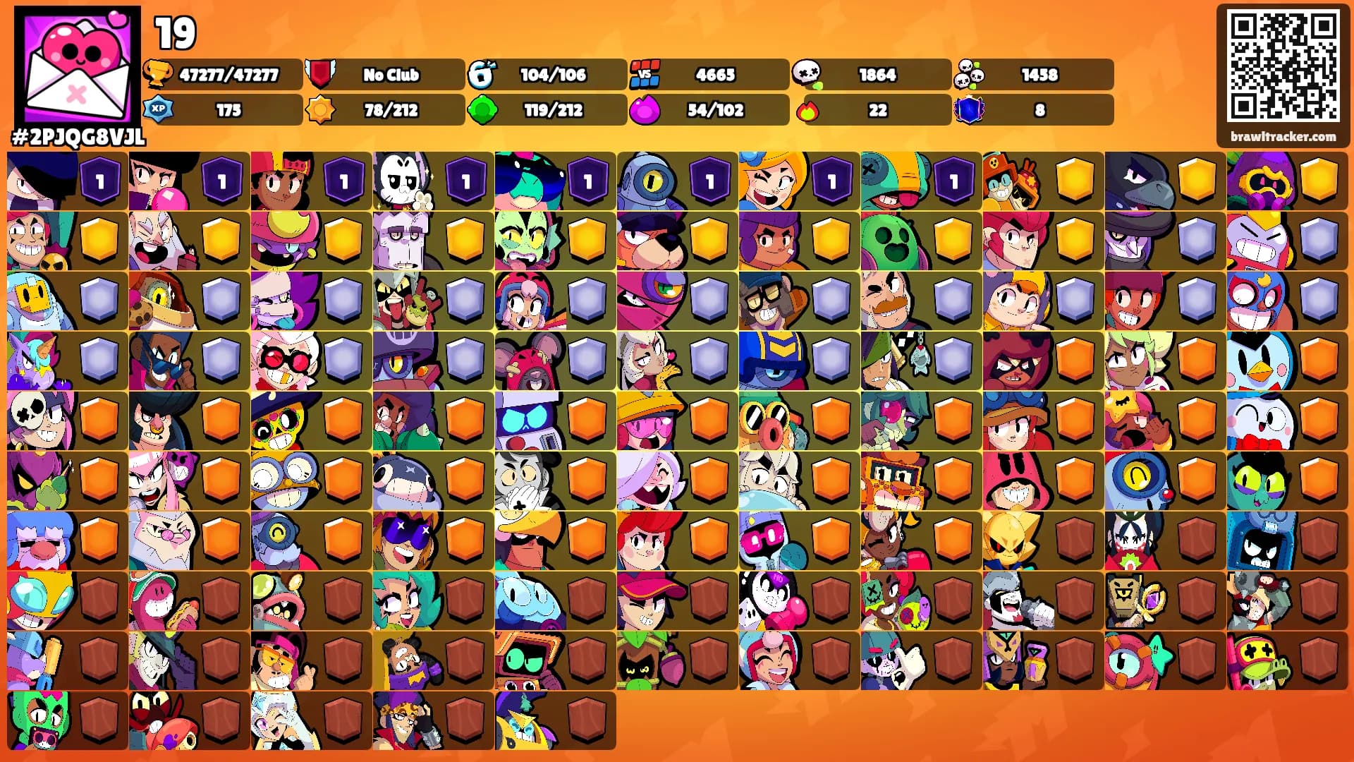 19's Ranks