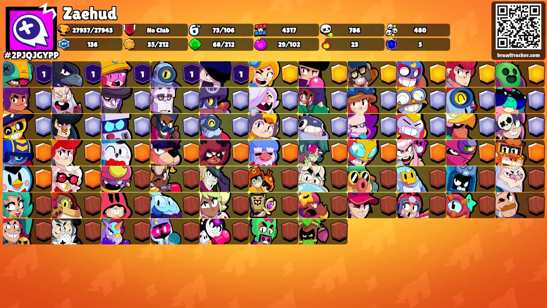 Zaehud's Ranks