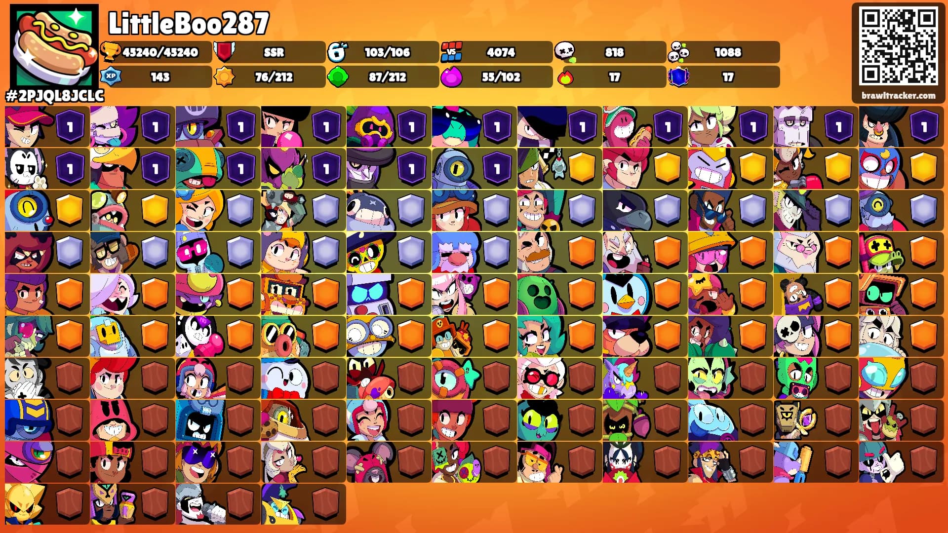 LittleBoo287's Ranks