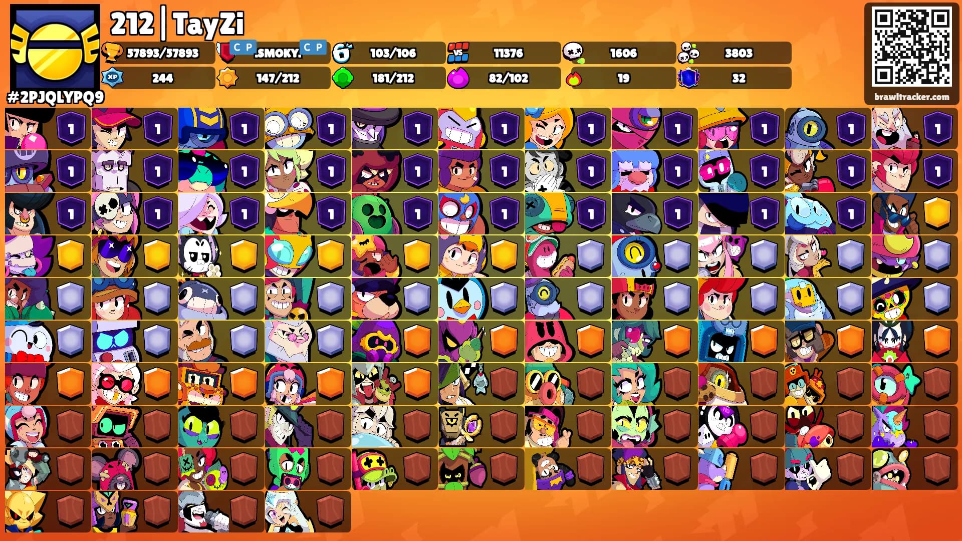 212|TayZi's Ranks