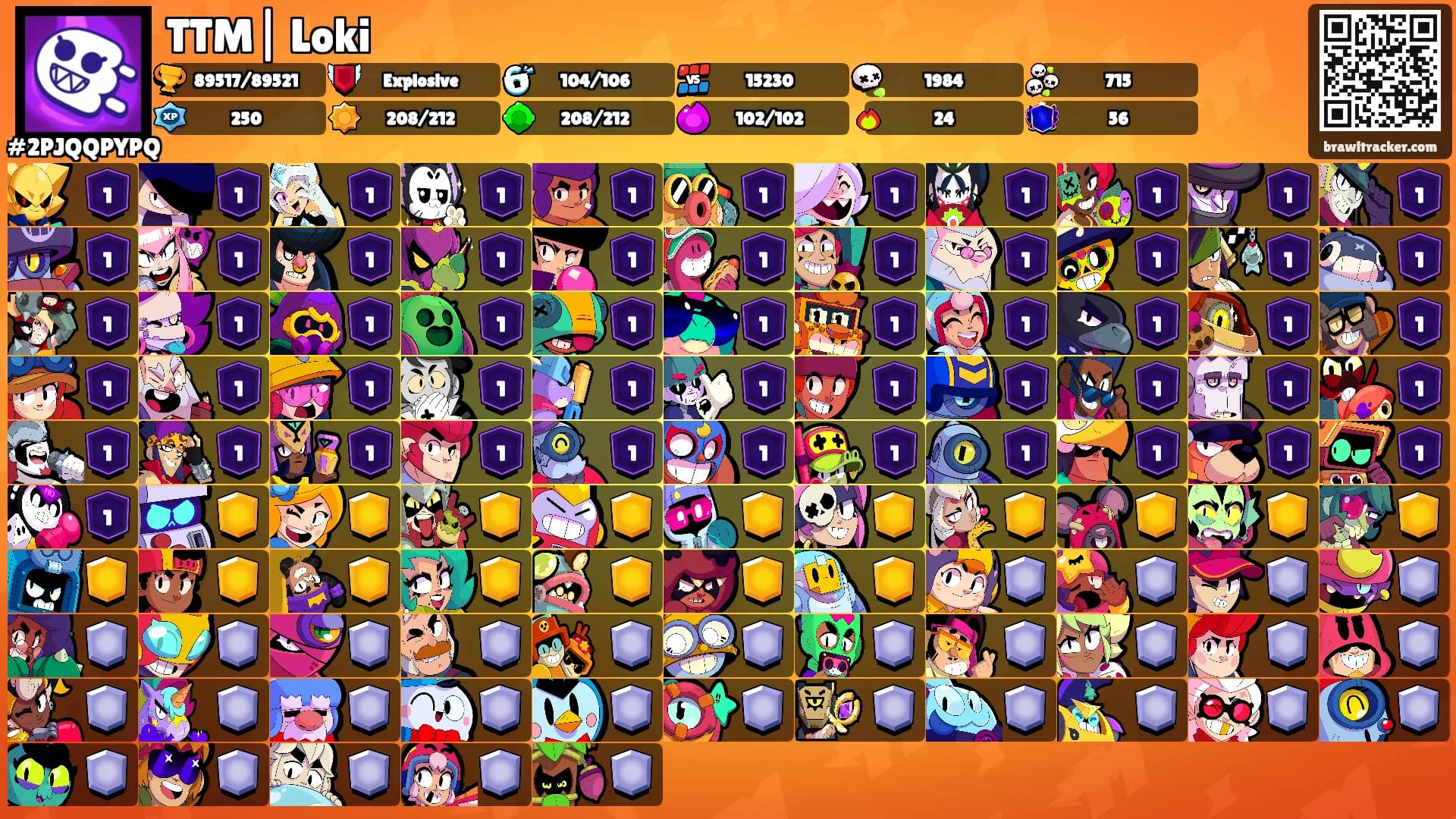 TTM| Loki's Ranks