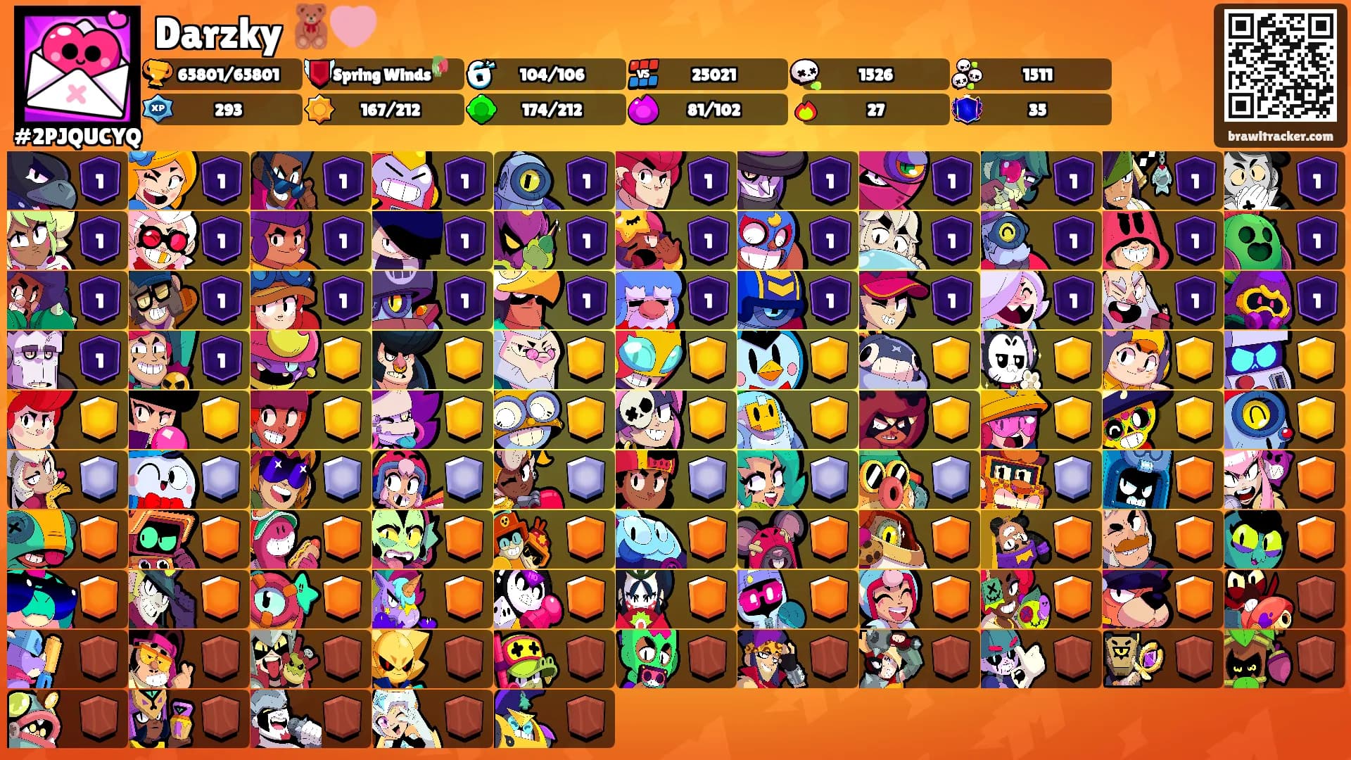 Darzky 🧸🩷's Ranks