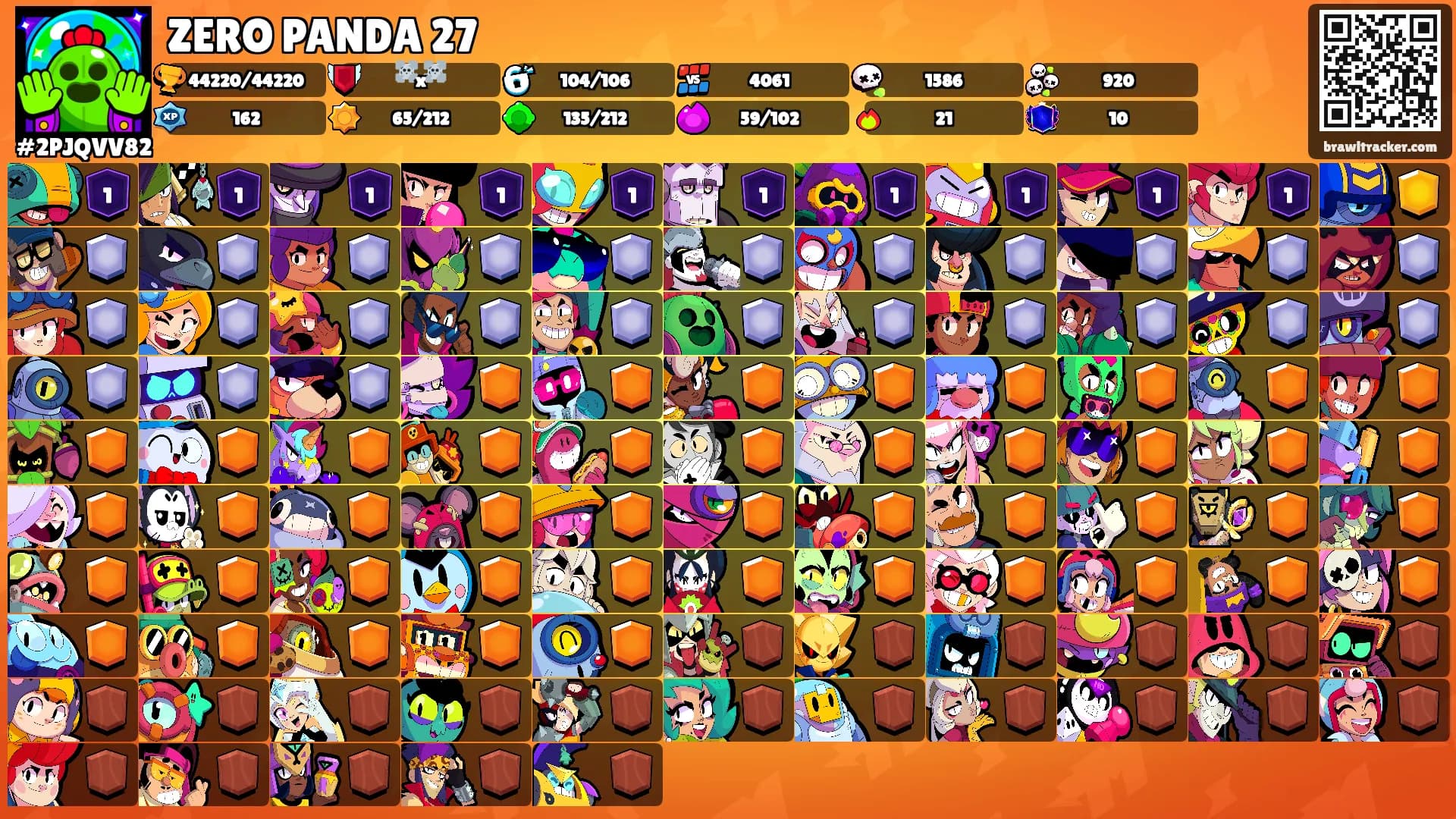ZERO PANDA 27's Ranks