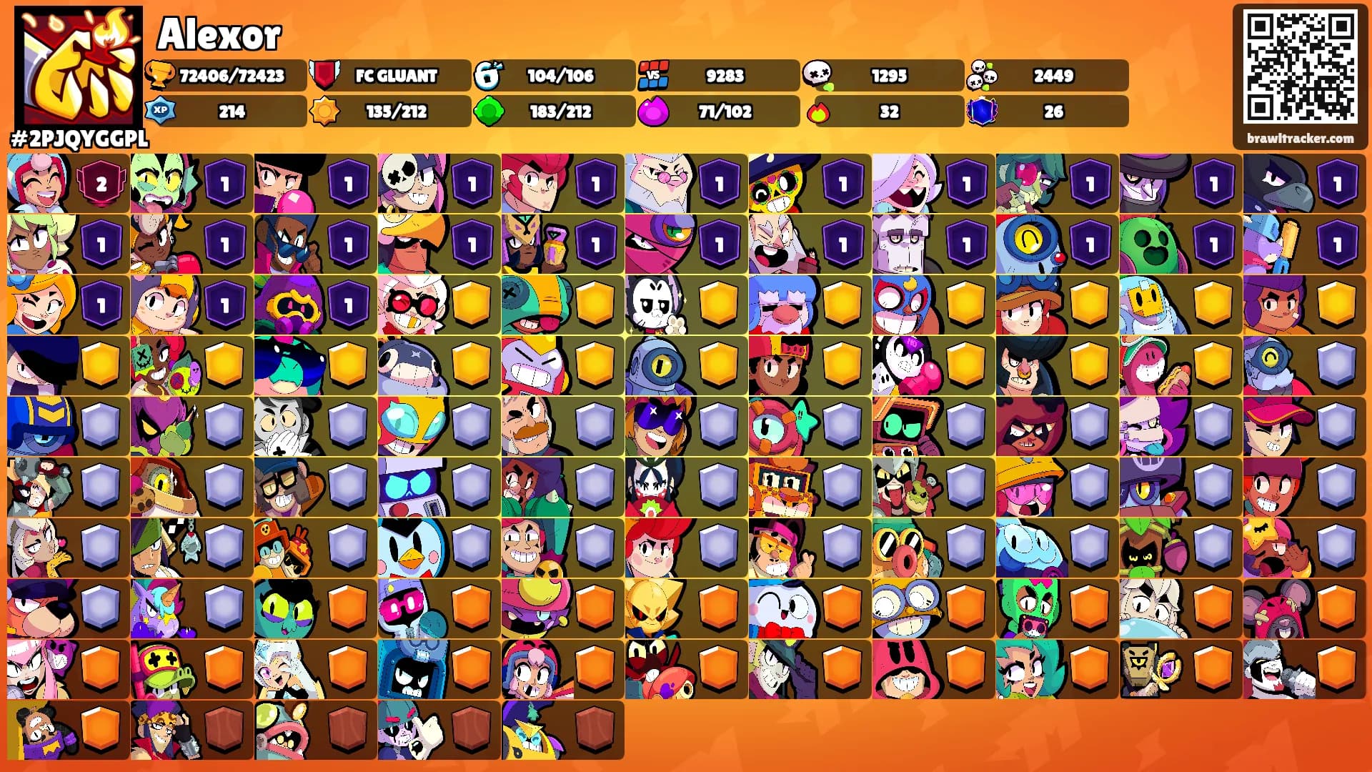 Alexor's Ranks