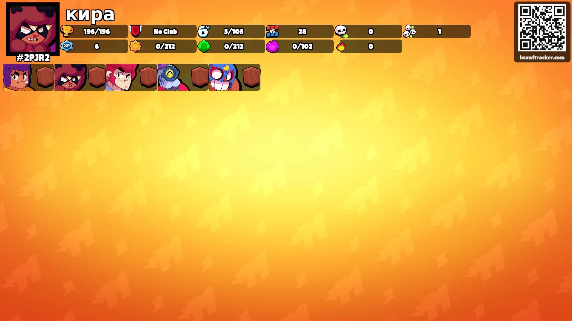 кира's Ranks