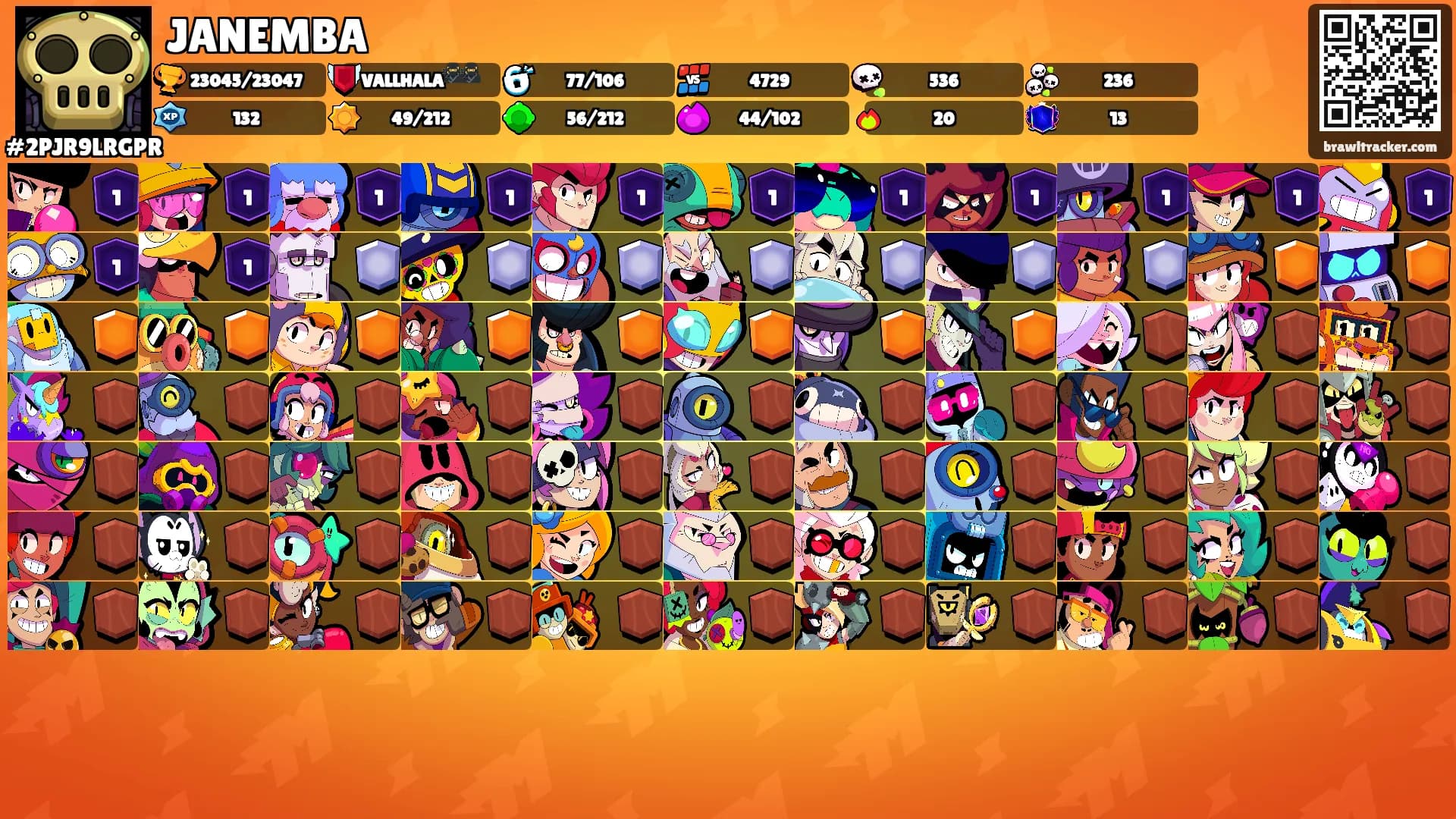 JANEMBA's Ranks