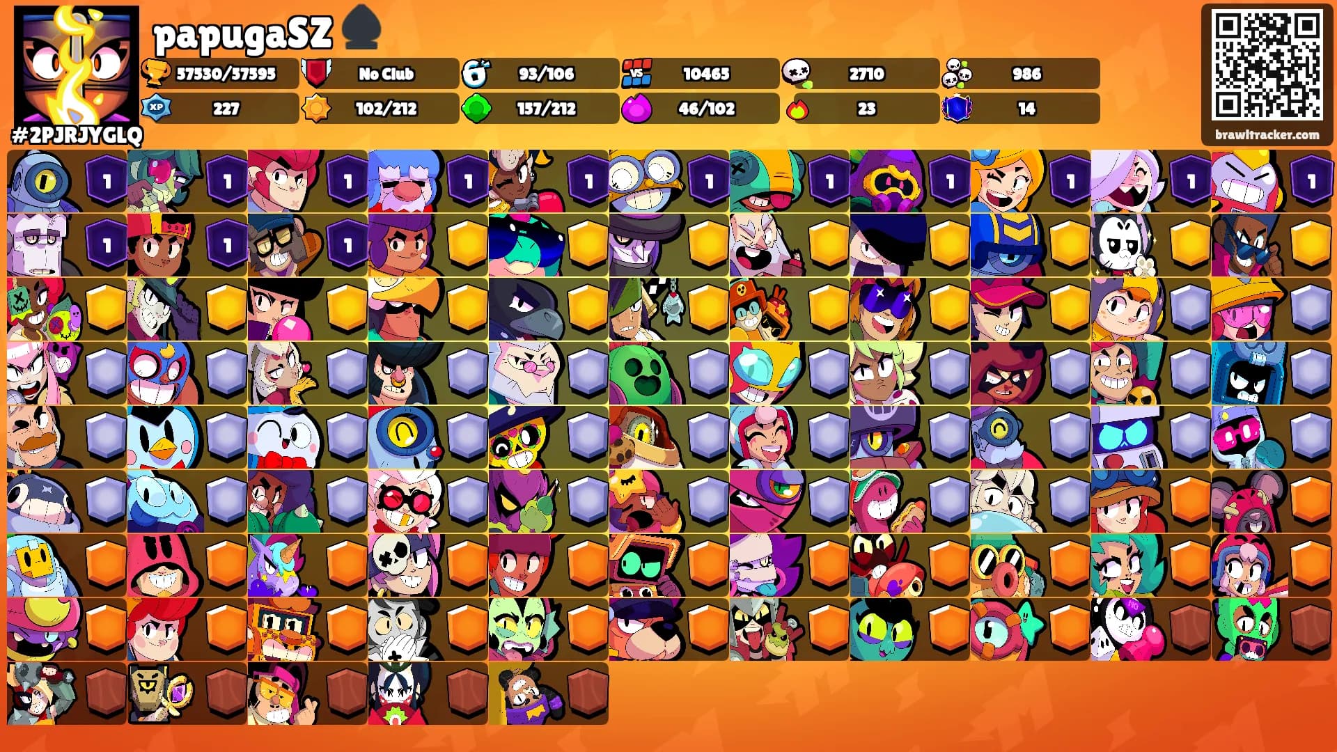 papugaSZ ♠️'s Ranks