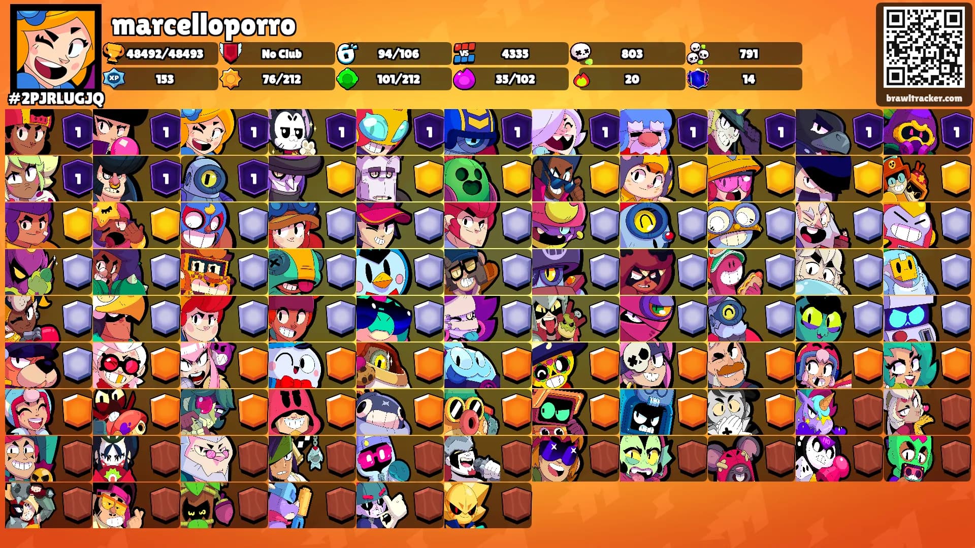 marcelloporro's Ranks
