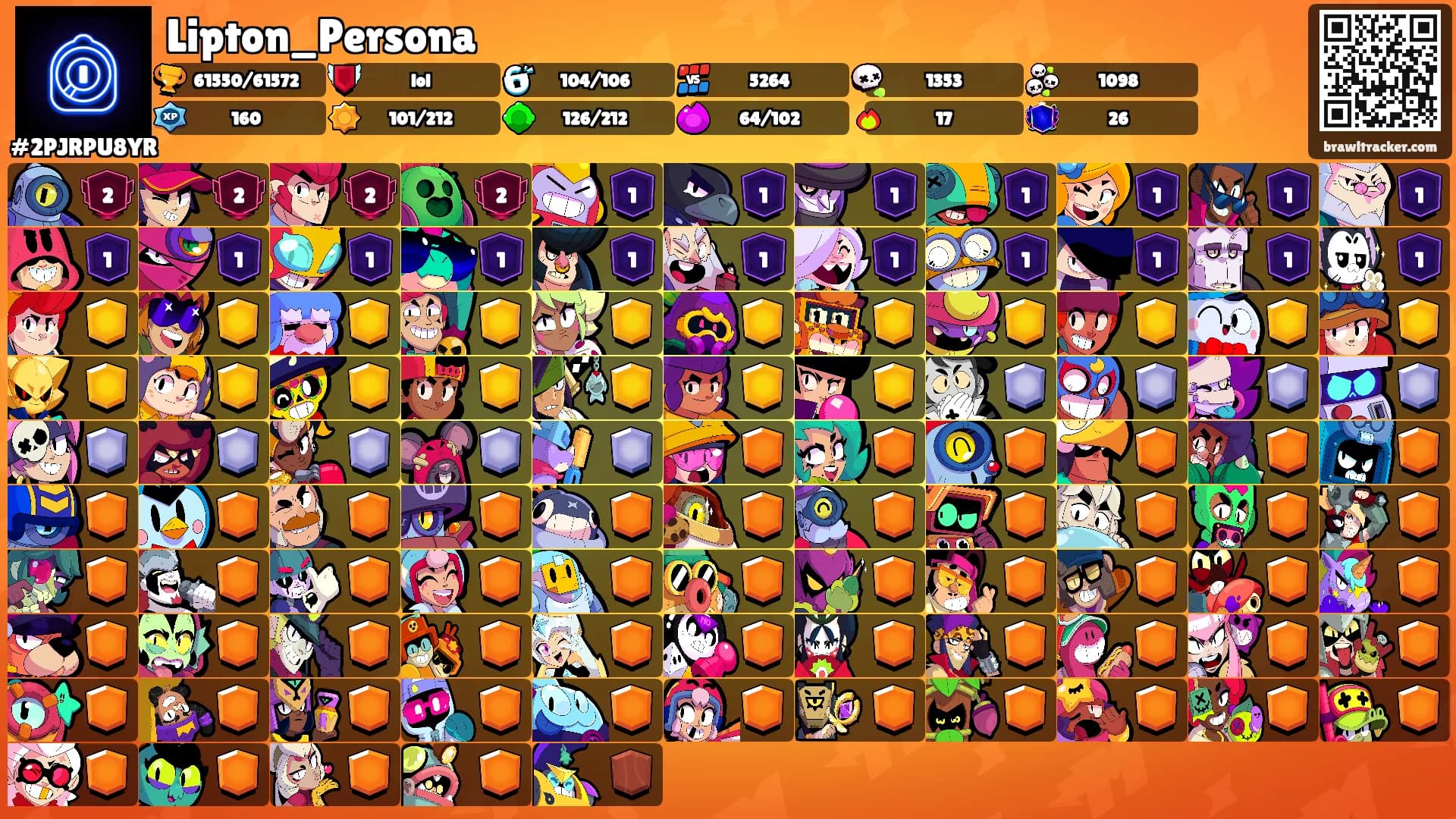 Lipton_Persona's Ranks