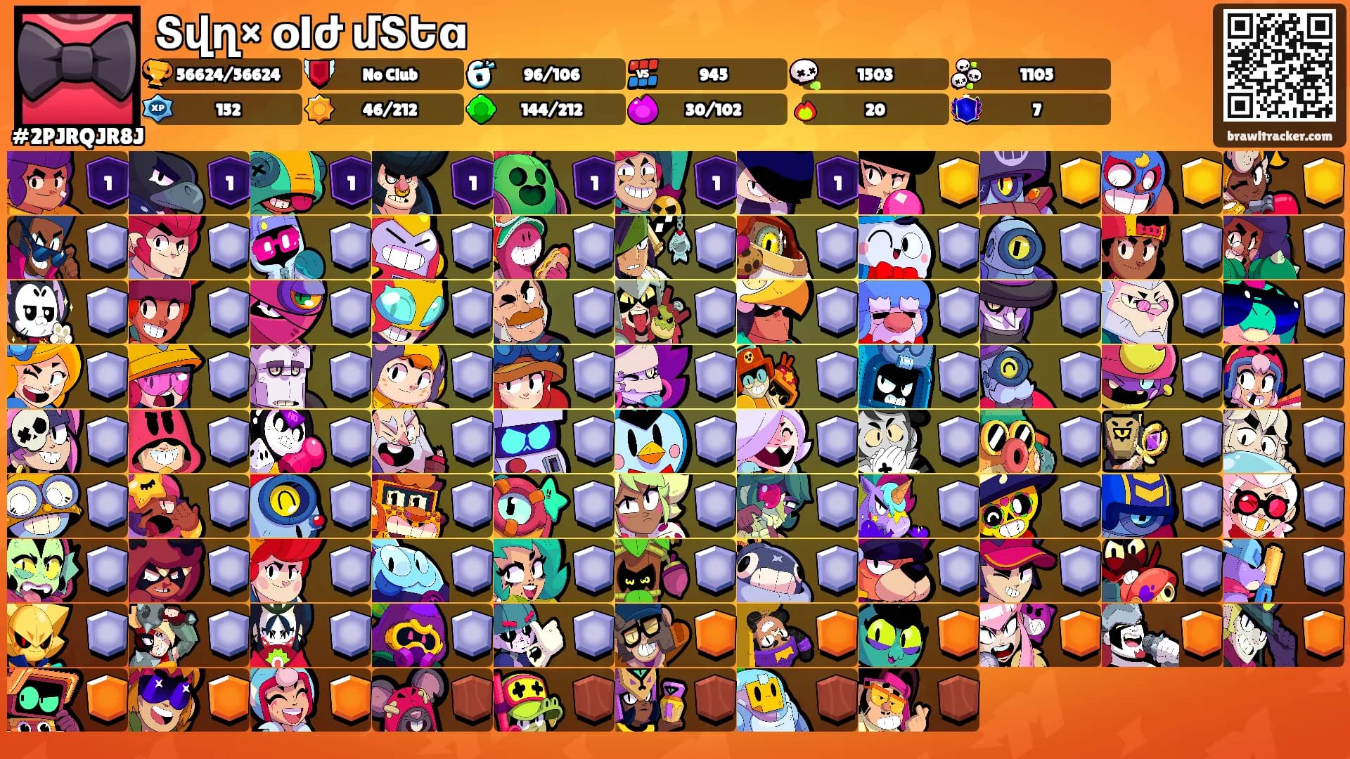 Տվղ× օӀժ մՏԵɑ's Ranks