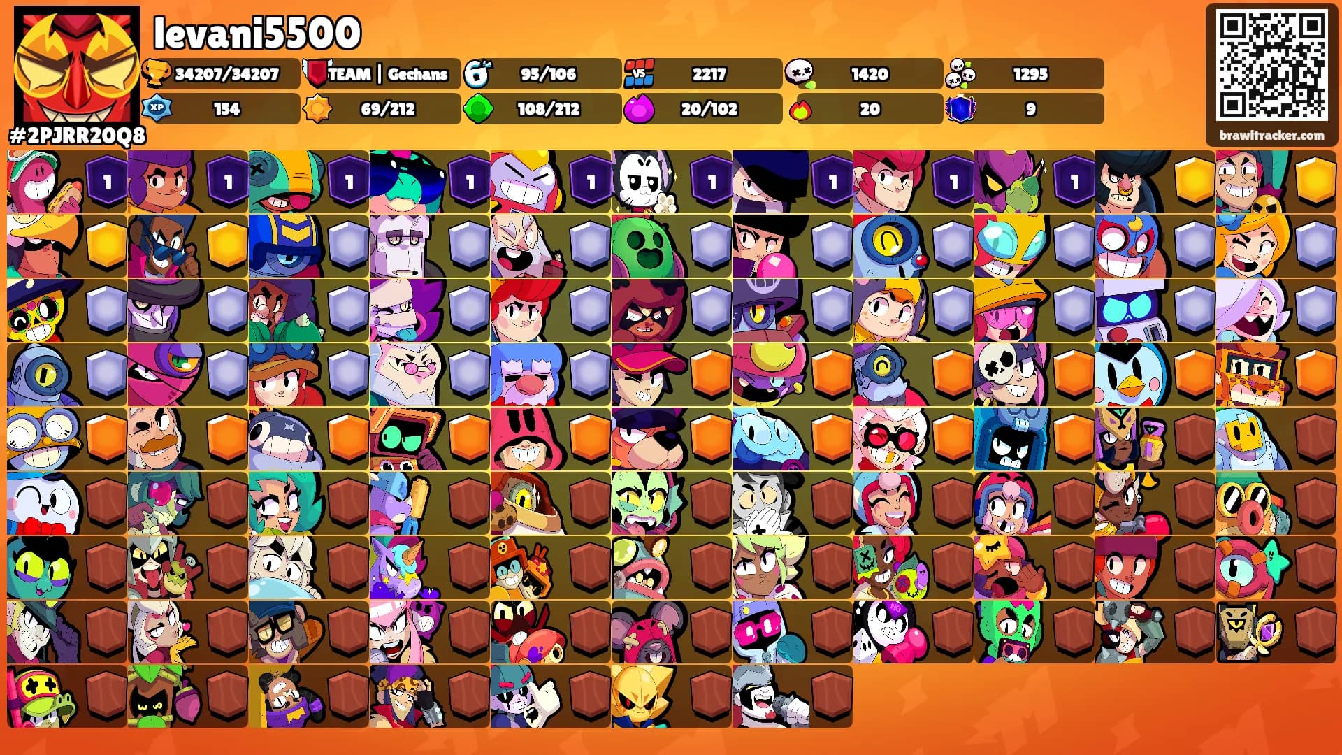 levani5500's Ranks
