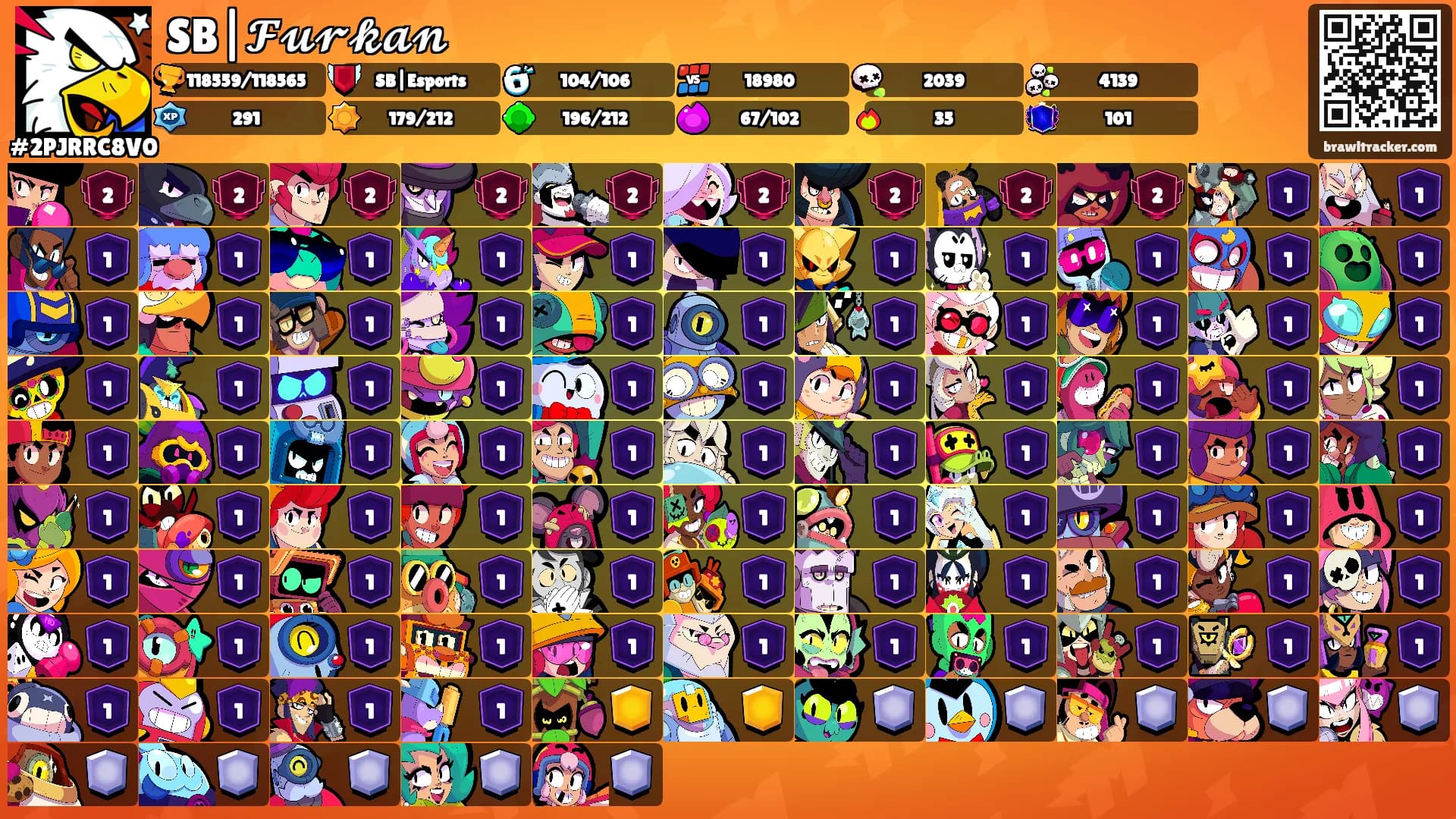 SB|𝓕𝓾𝓻𝓴𝓪𝓷's Ranks