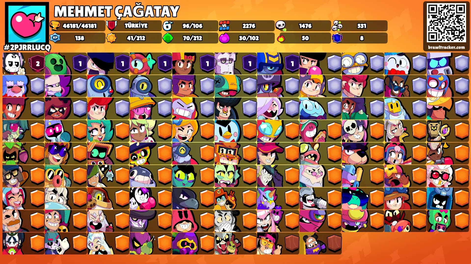 MEHMET ÇAĞATAY's Ranks