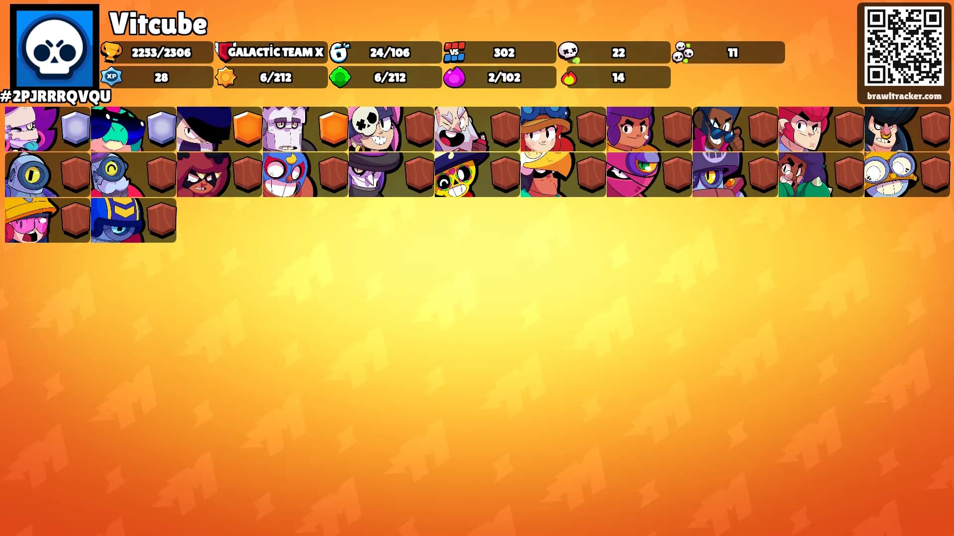 Vitcube's Ranks
