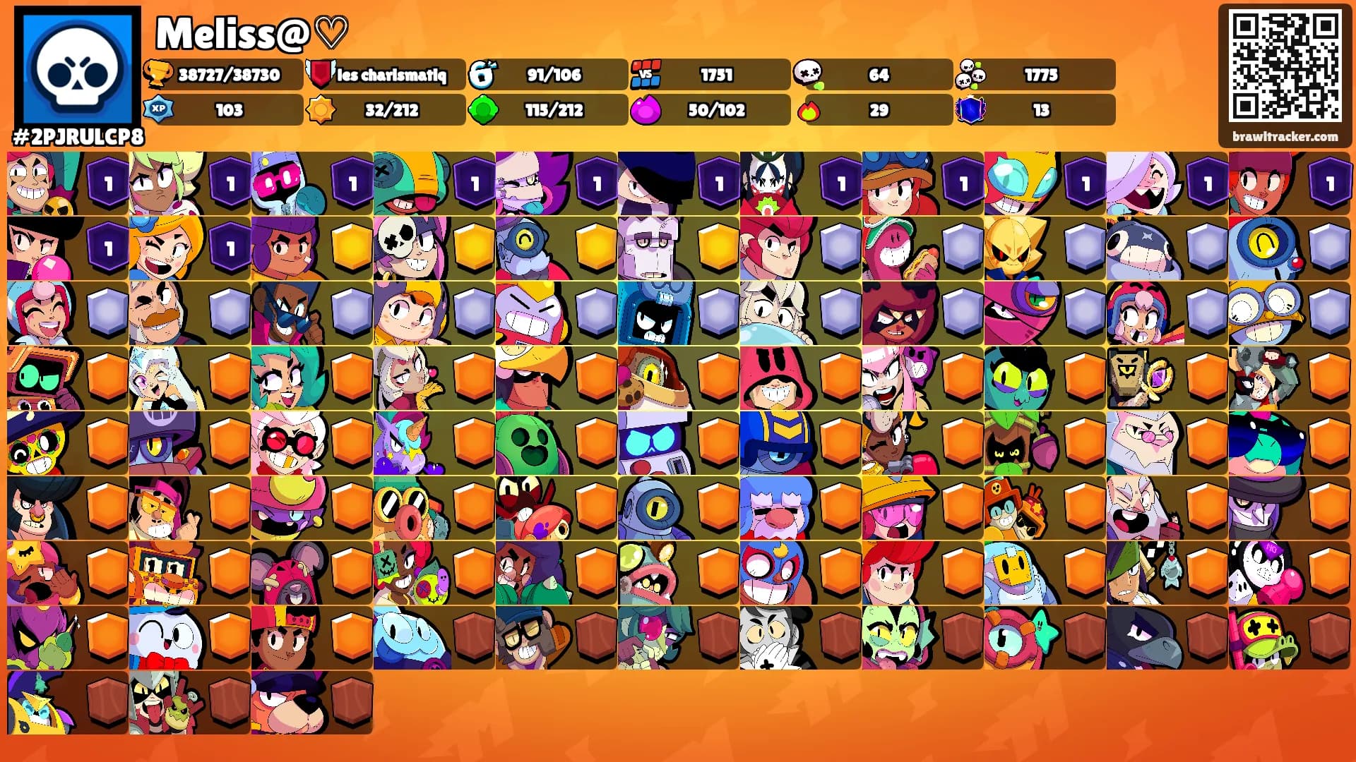 Meliss@♡'s Ranks