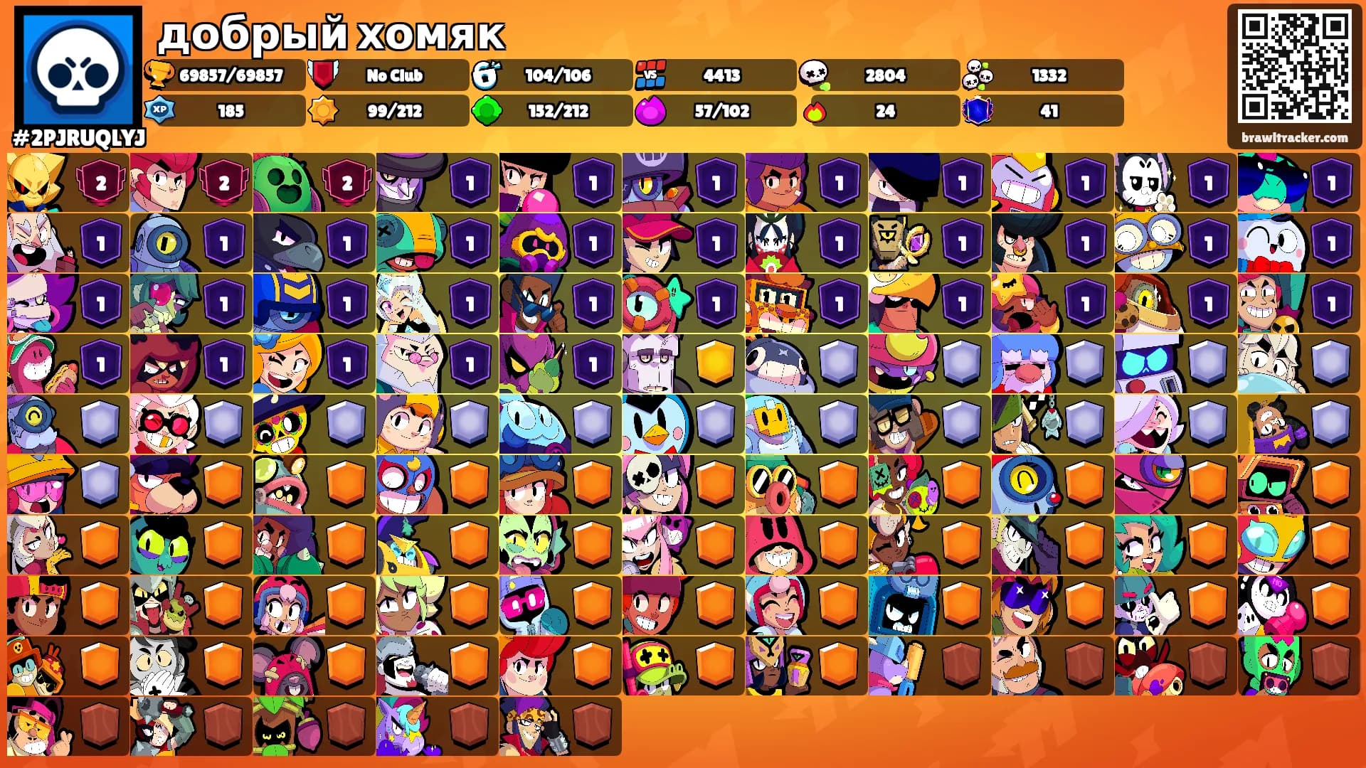 добрый хомяк's Ranks