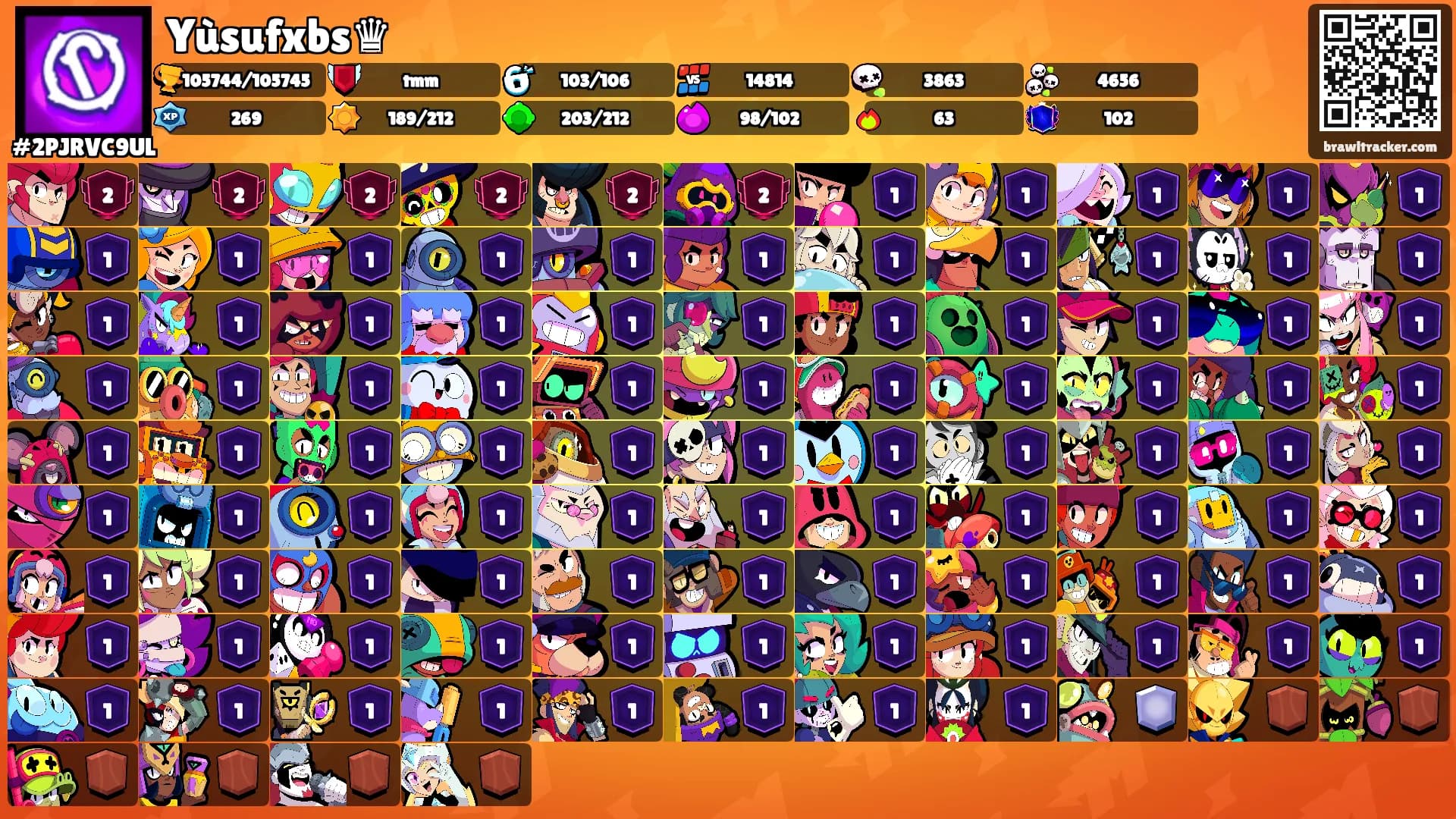 Yùsufxbs♛'s Ranks