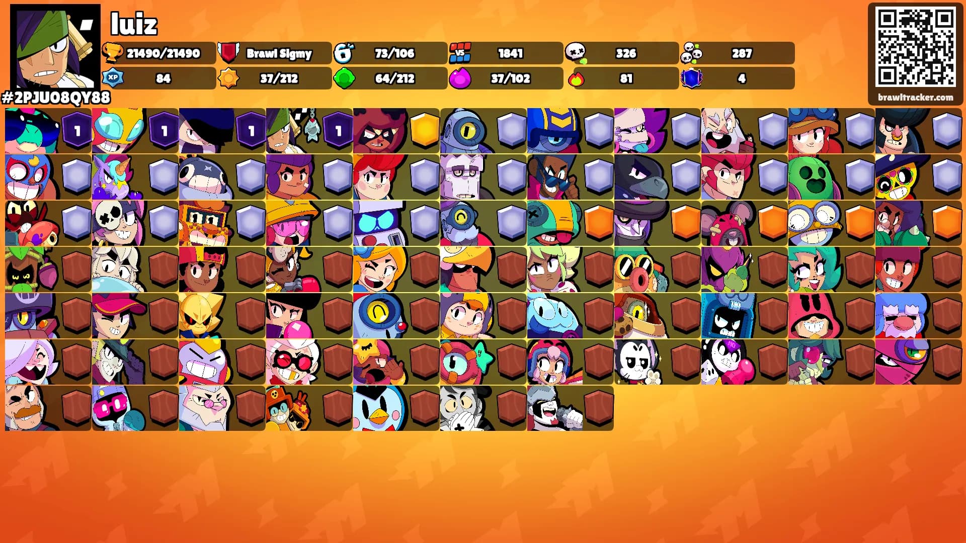 luiz's Ranks