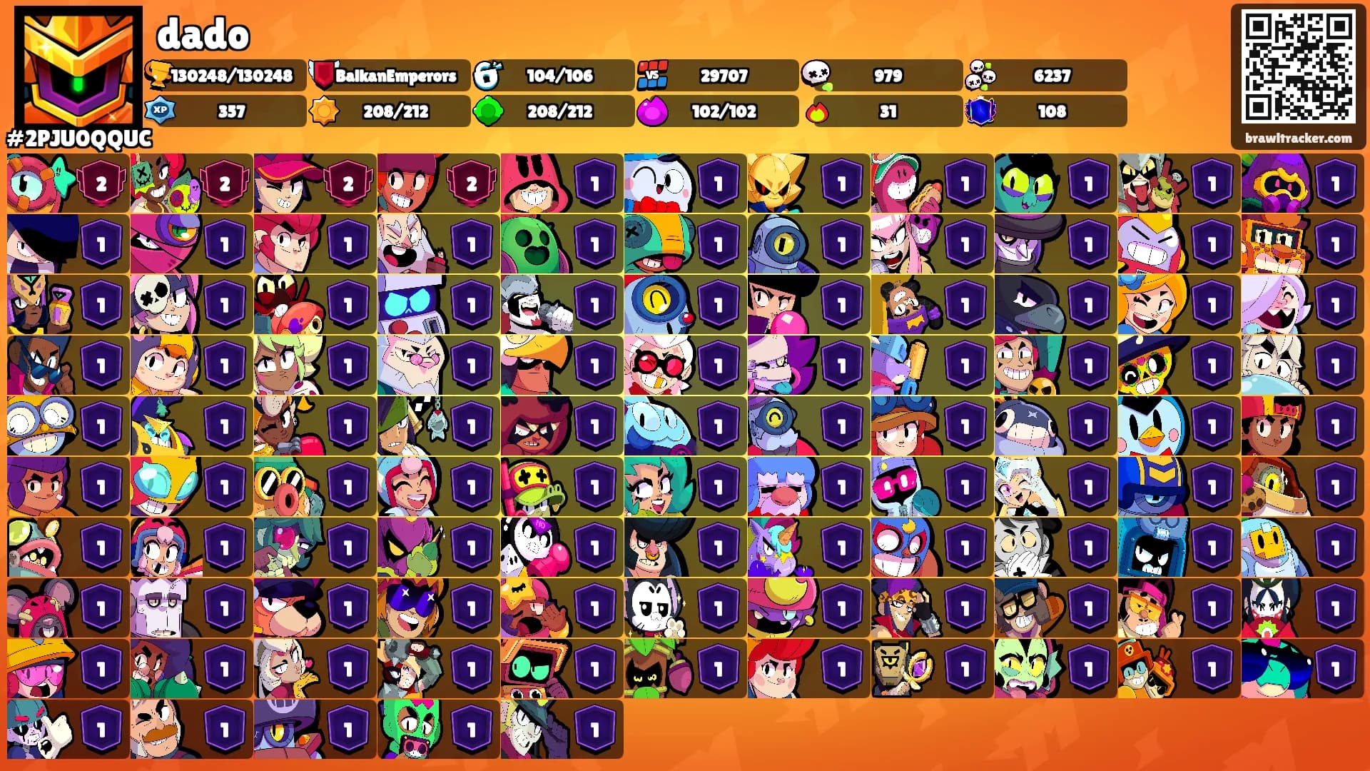 dado's Ranks