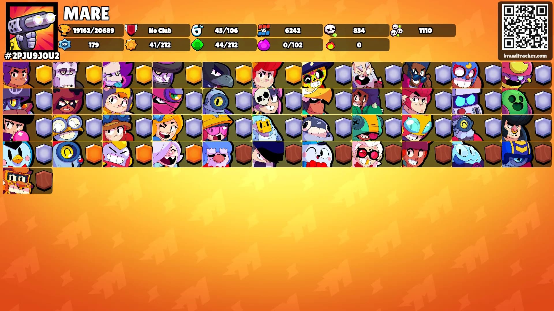MARE's Ranks