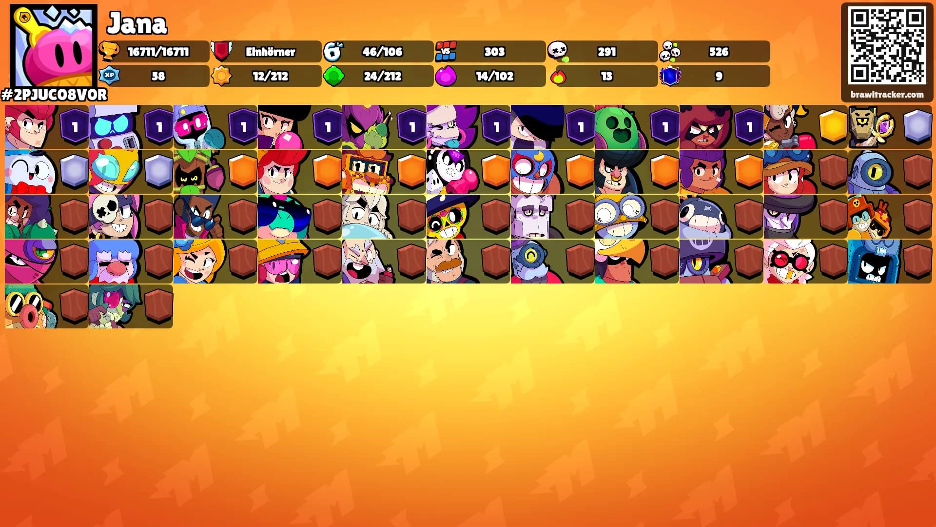 Jana's Ranks