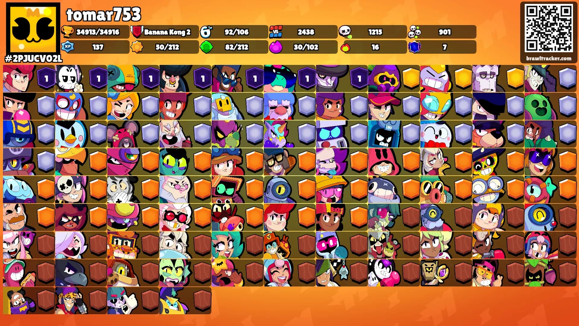 tomar753's Ranks