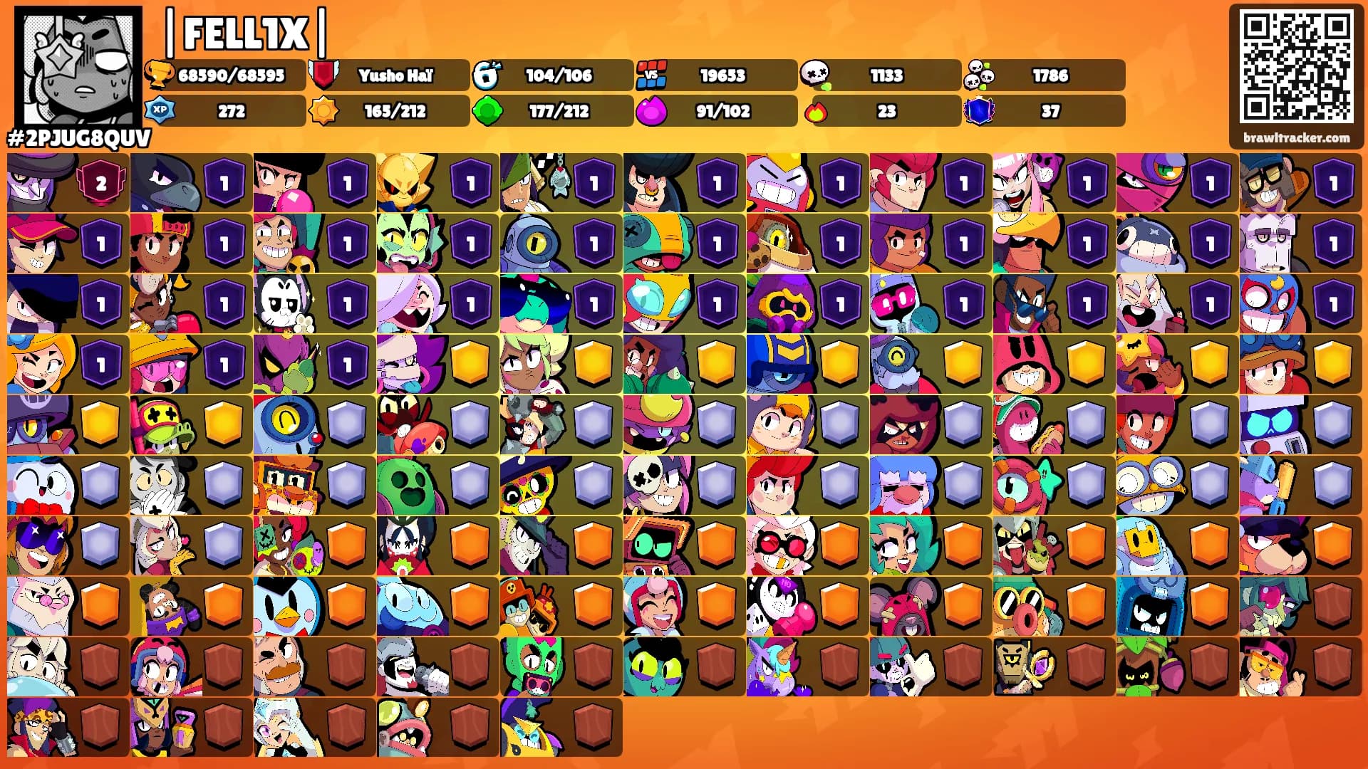 |FELL1X|'s Ranks