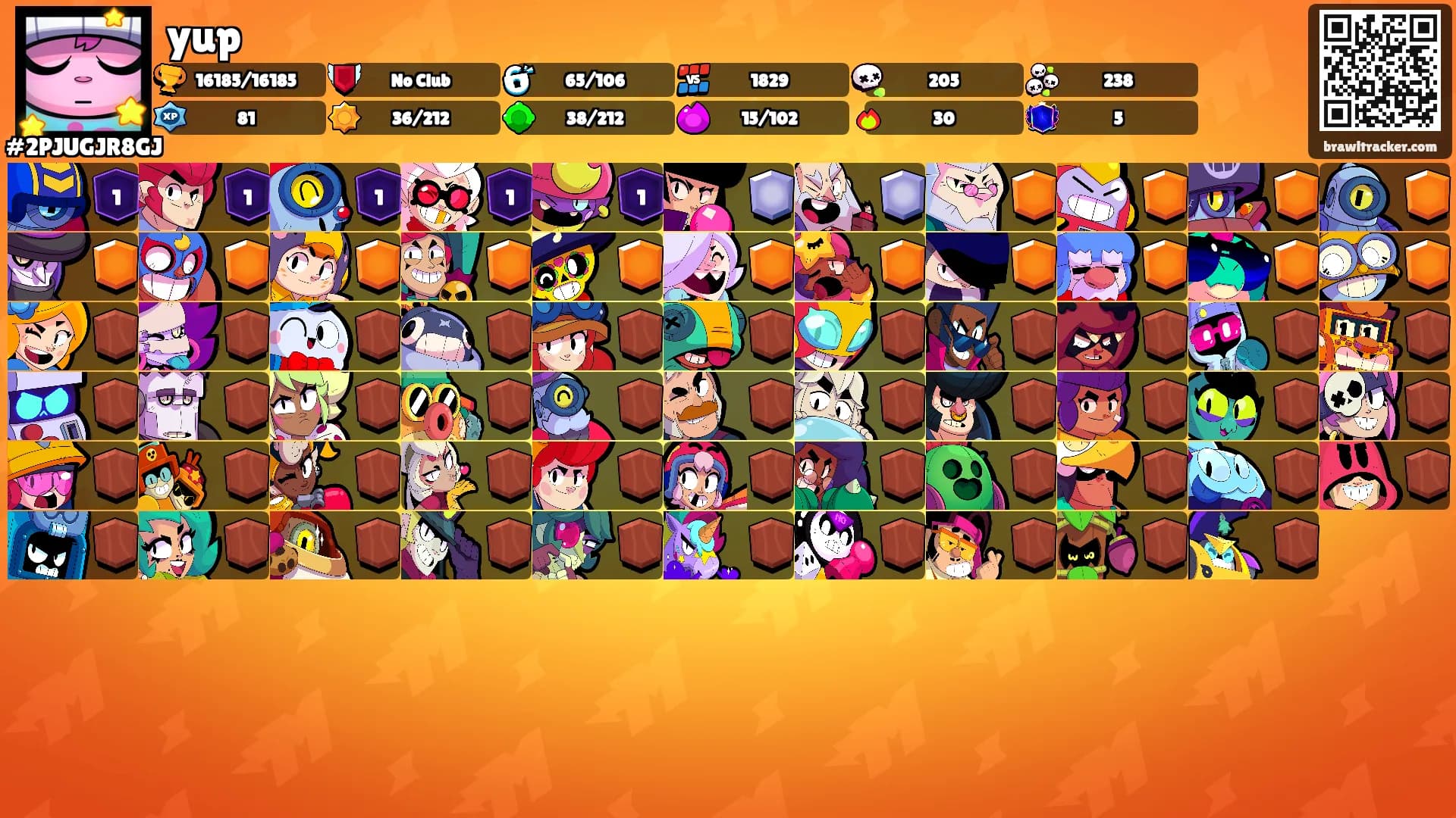 yup's Ranks