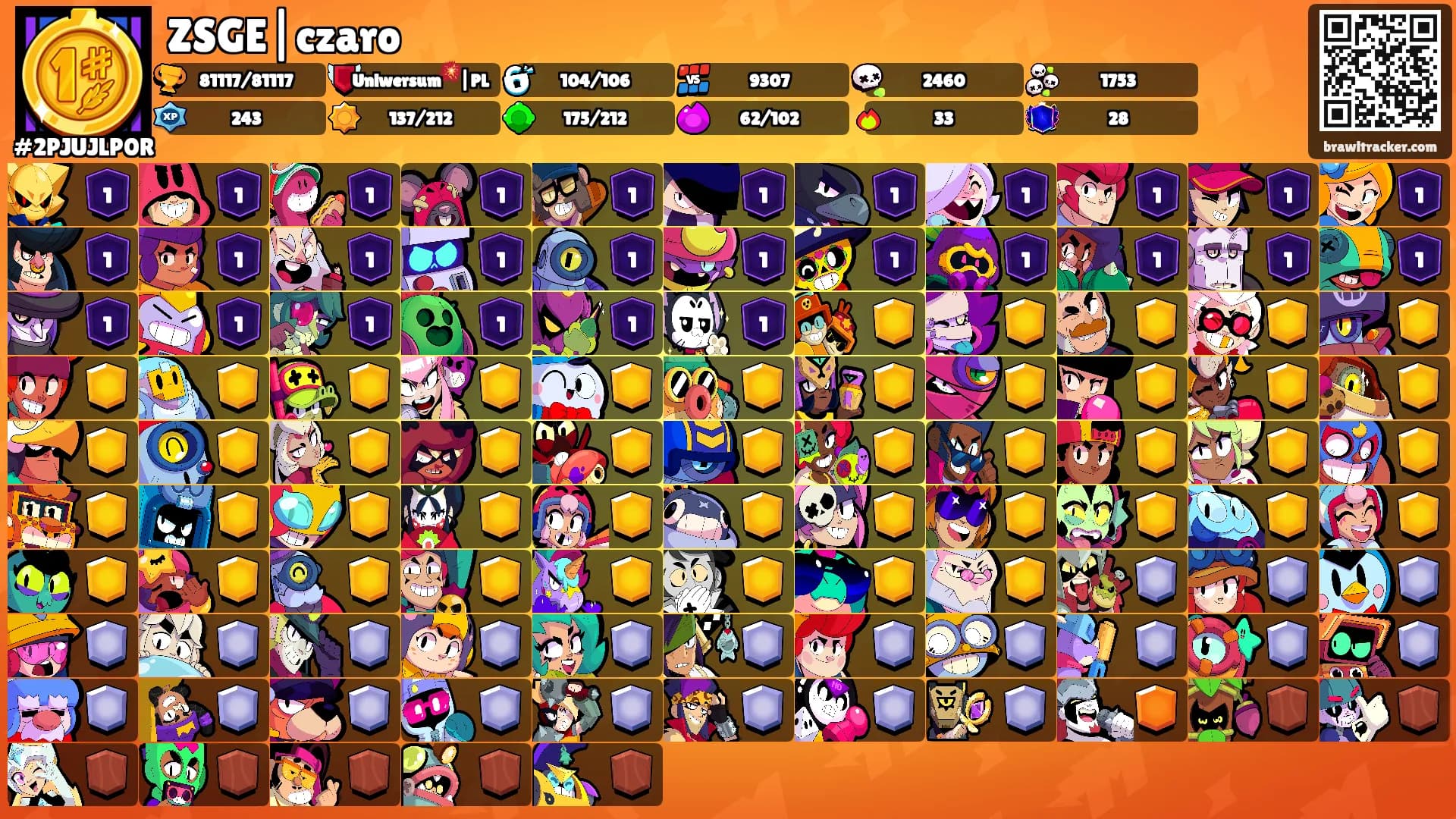 ZSGE|czaro's Ranks