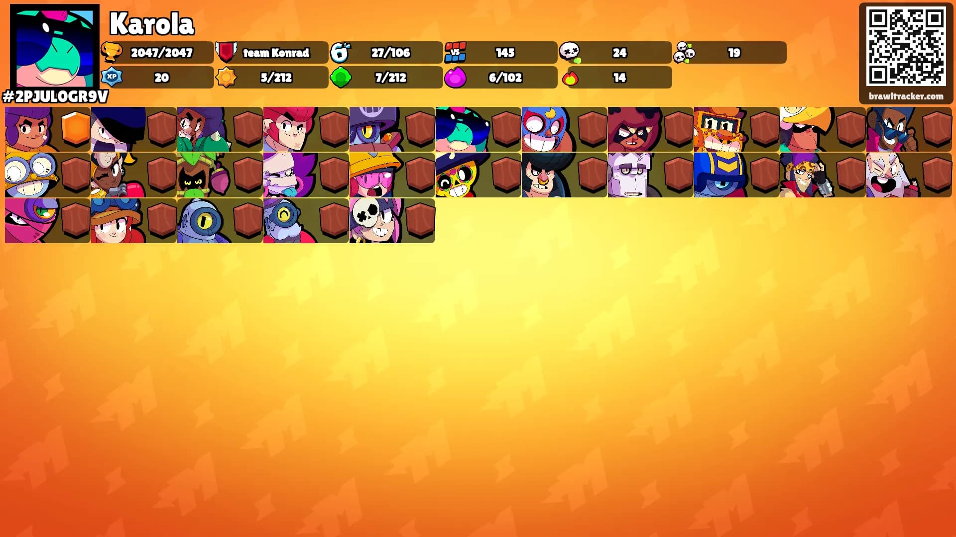 Karola's Ranks