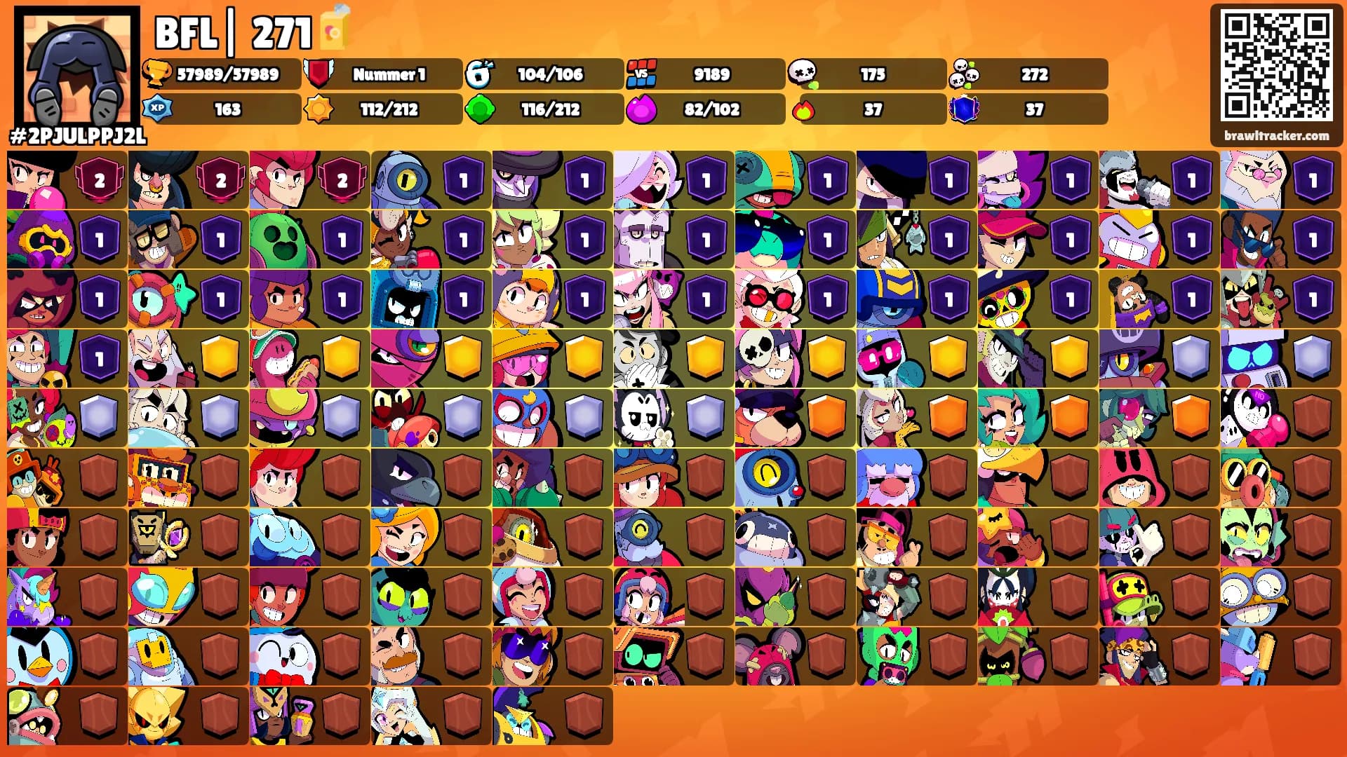 BFL| 271🧃's Ranks