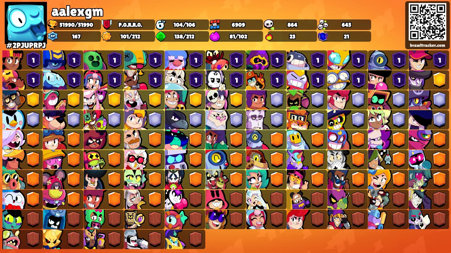aalexgm's Ranks