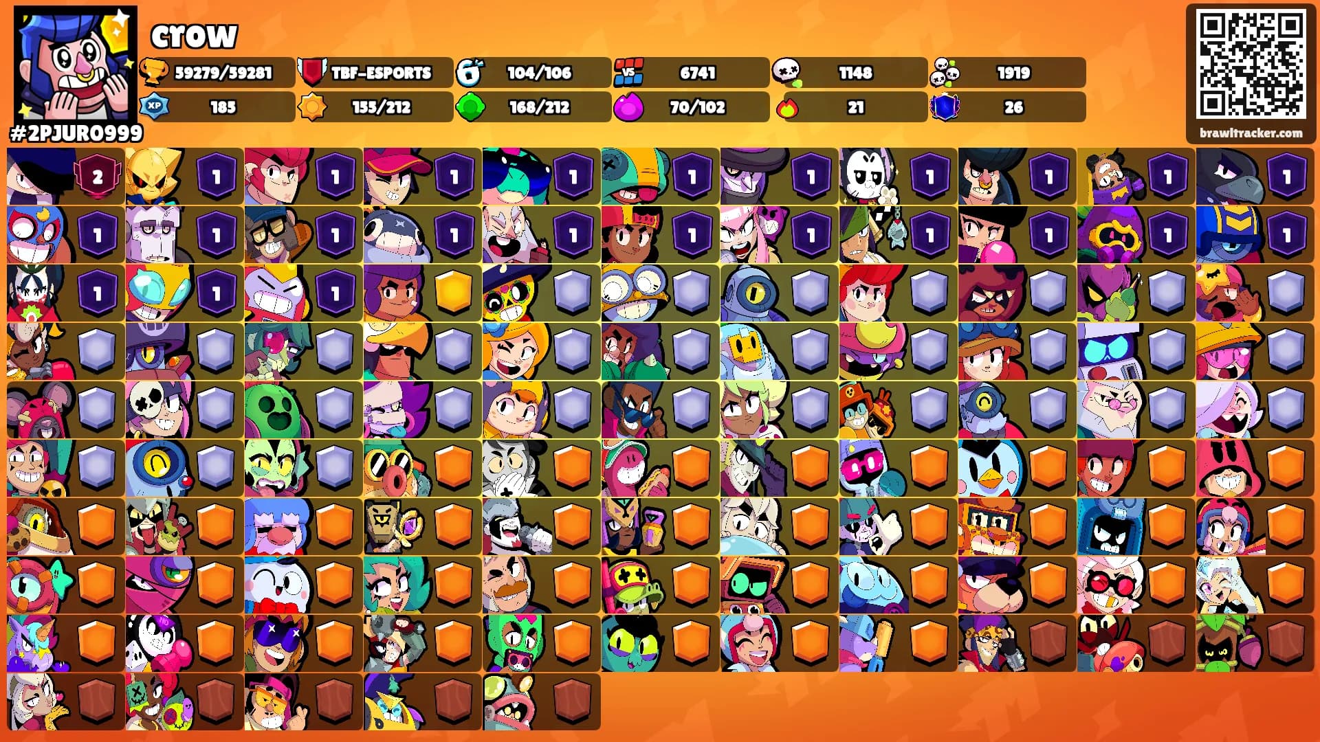 crow's Ranks