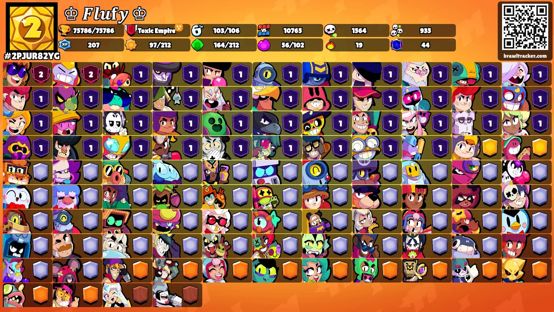 ♔ 𝑭𝒍𝒖𝐟𝒚 ♔'s Ranks