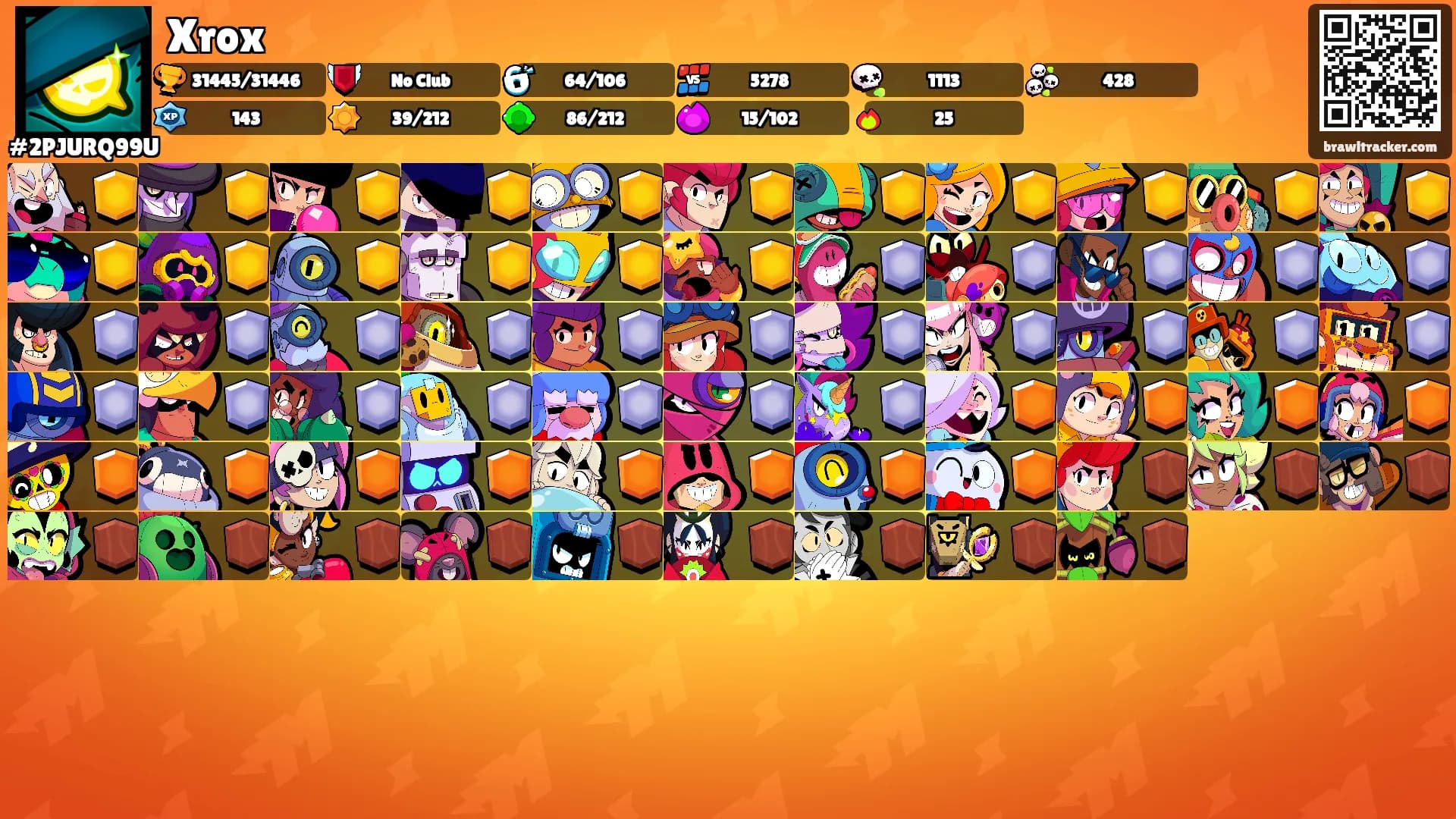 Xrox's Ranks