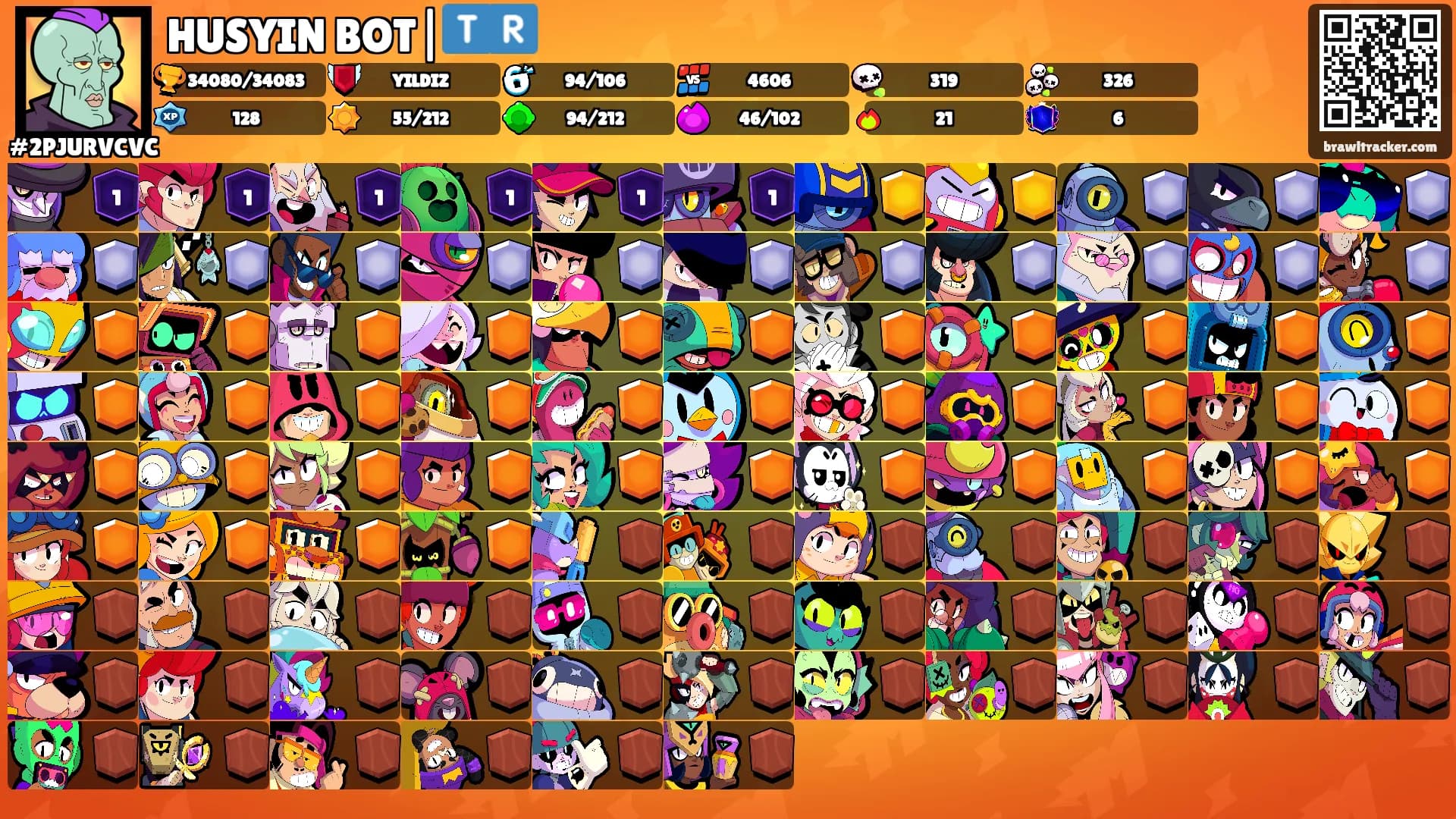 HUSYIN BOT|🇹🇷's Ranks