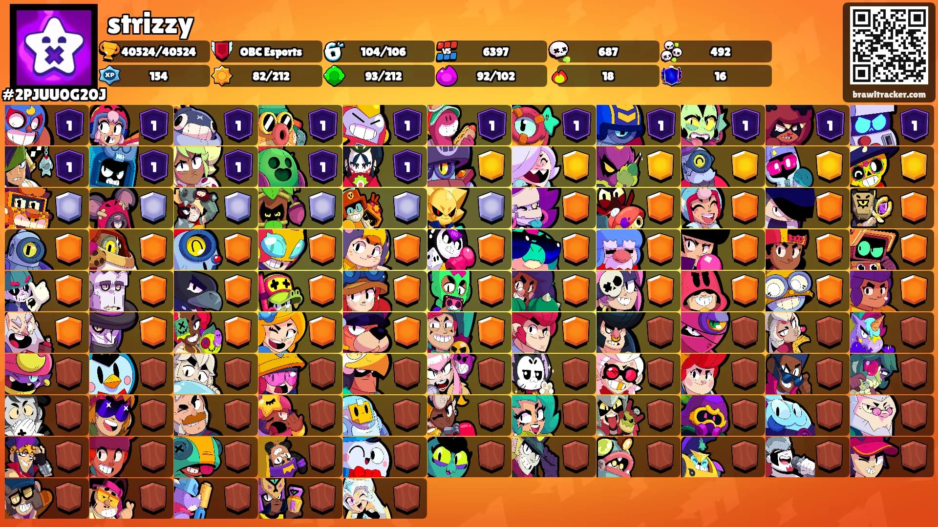 strizzy's Ranks